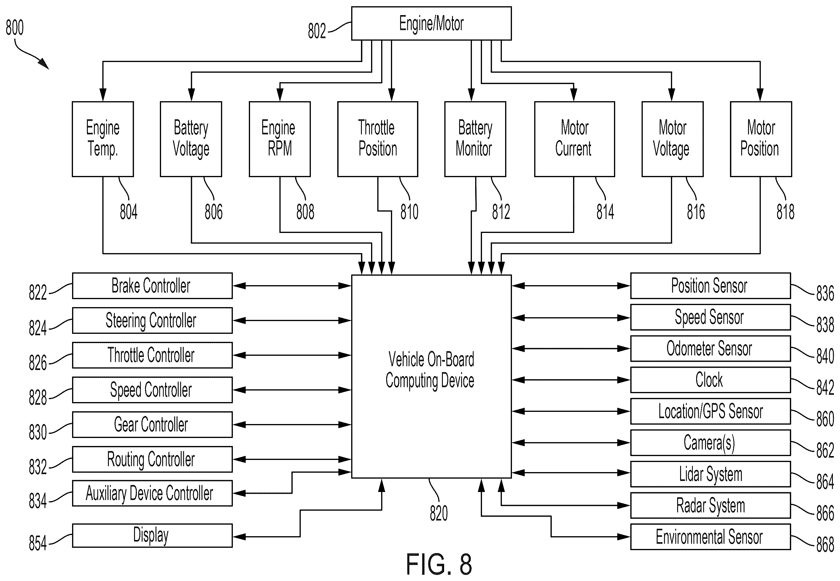 Patent US12361350 Figure 10 – Method for autonomous vehicle resource allocation and scheduling