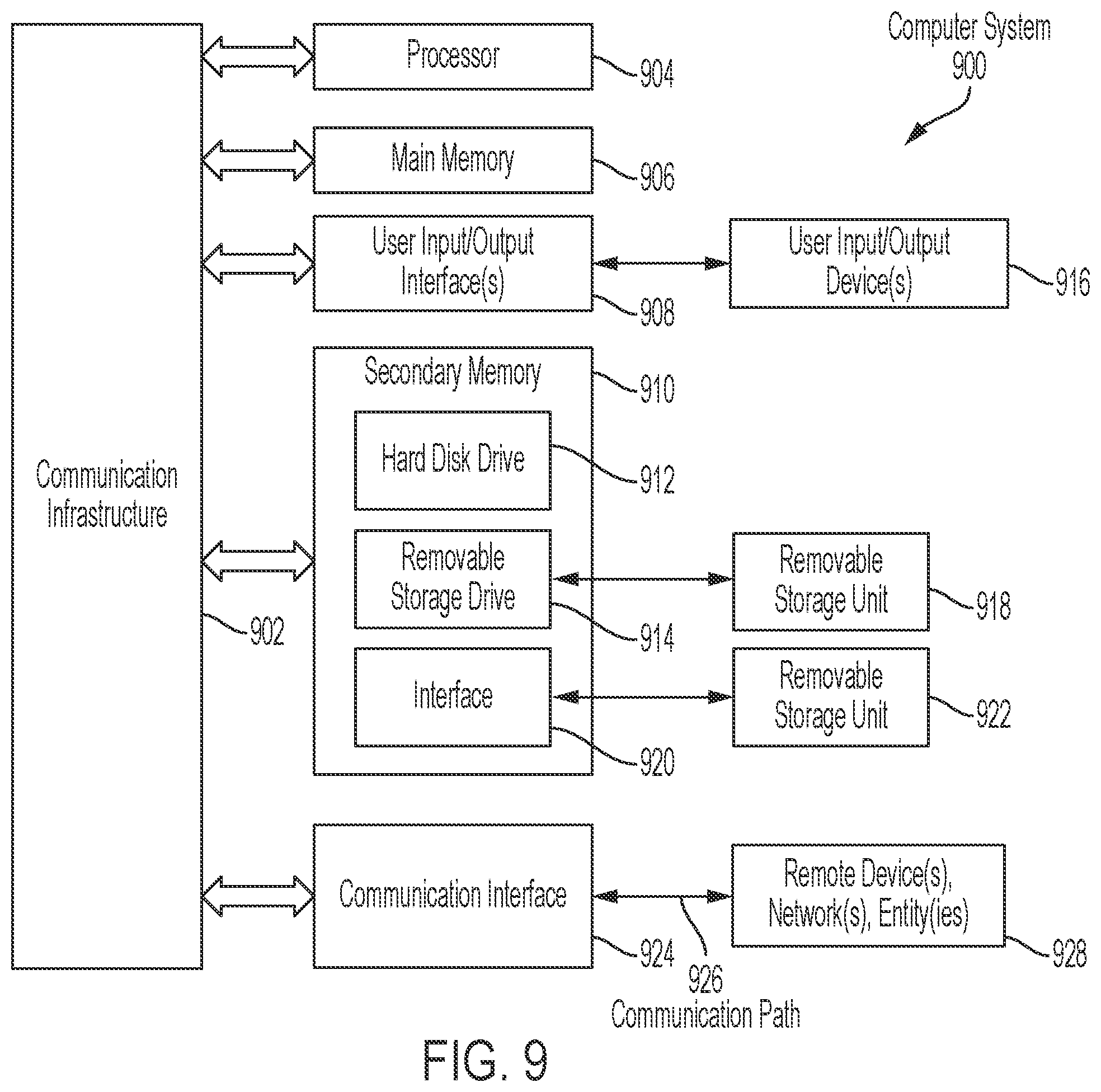 Patent US12361350 Figure 11 – Method for autonomous vehicle resource allocation and scheduling