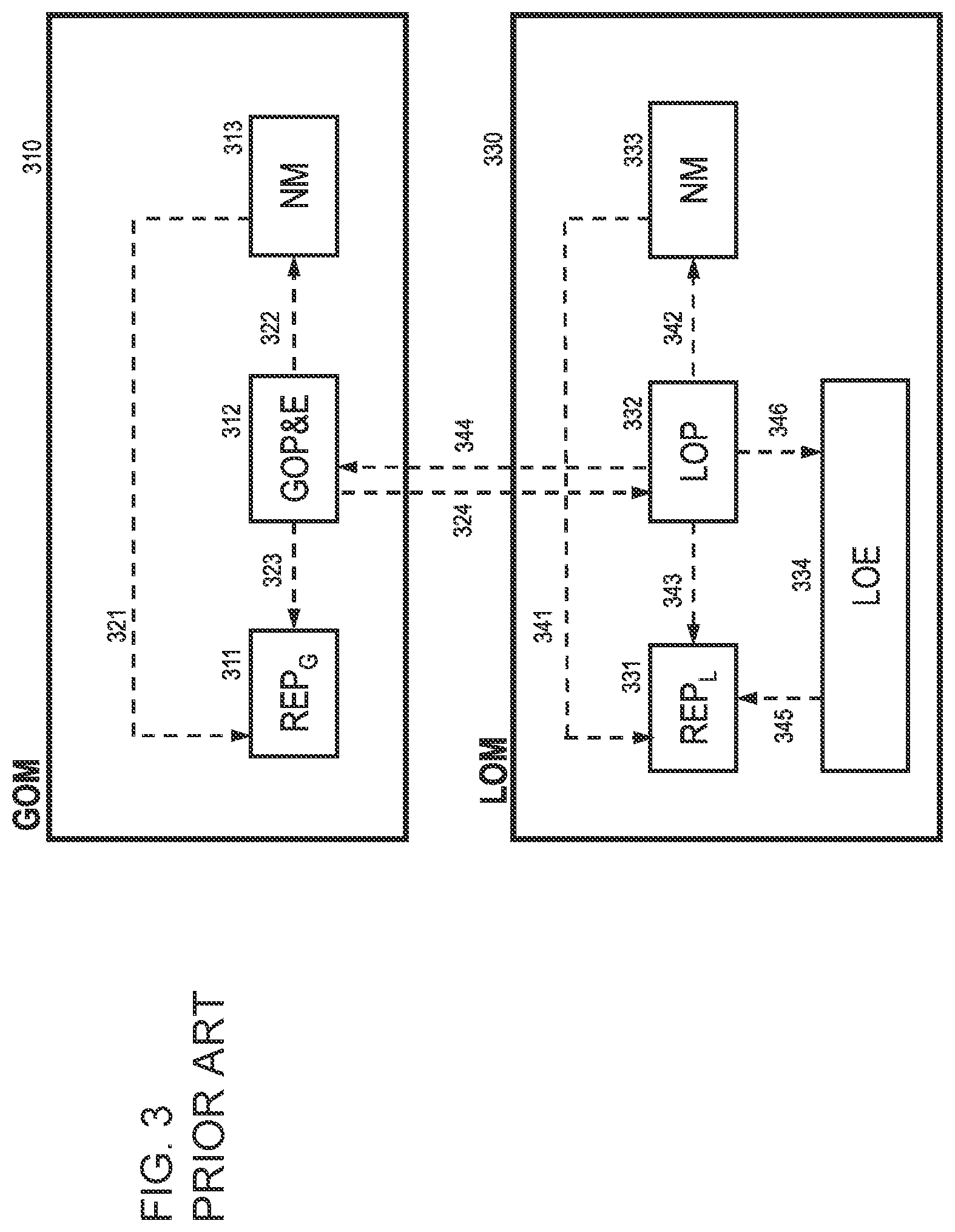 Patent US12361351 Figure 3 – Distributing order execution in a MOM system