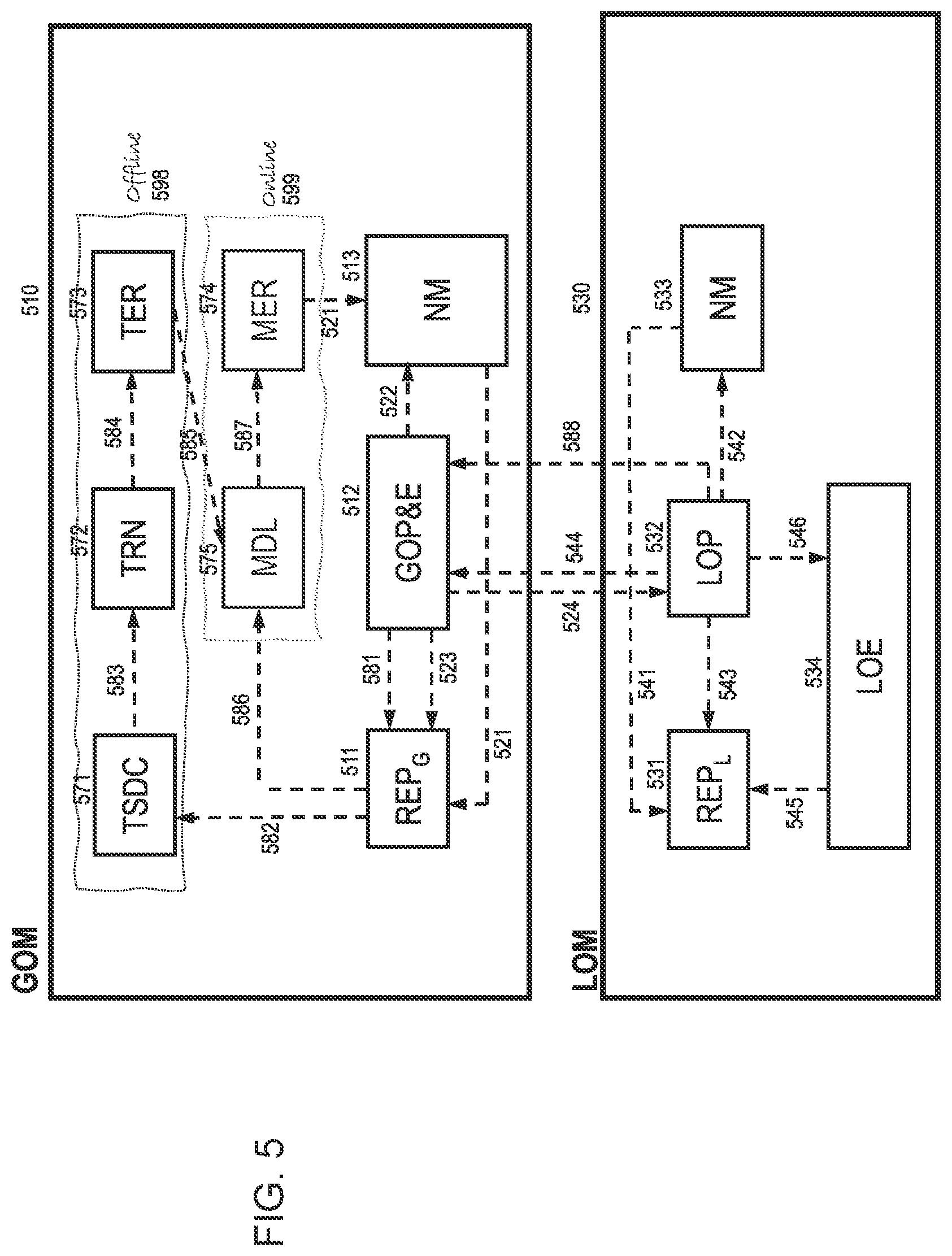 Patent US12361351 Figure 5 – Distributing order execution in a MOM system