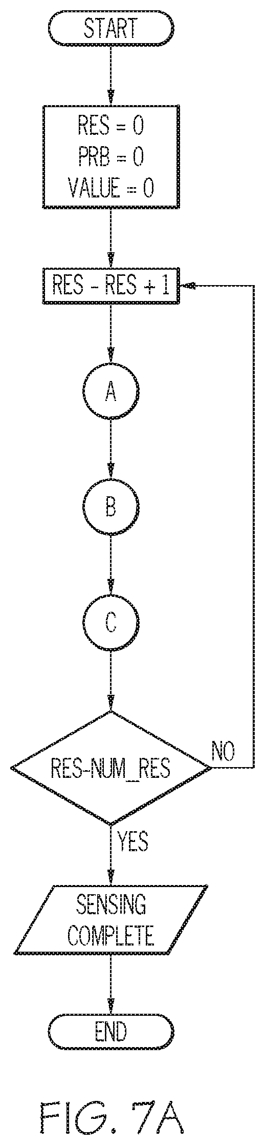 Patent US12361353 Figure 9 – Autonomous farming growth control and maintenance systems