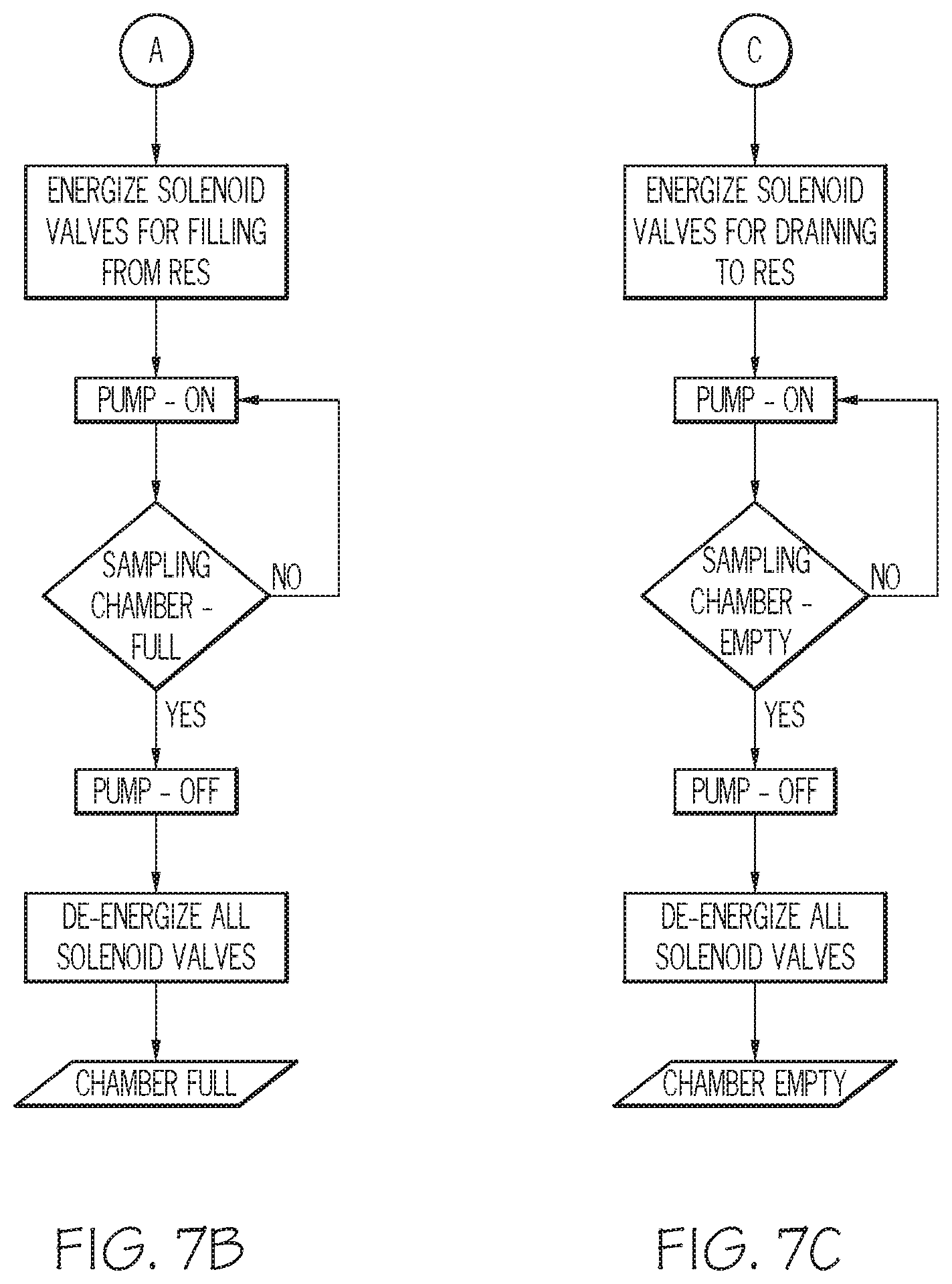 Patent US12361353 Figure 10 – Autonomous farming growth control and maintenance systems