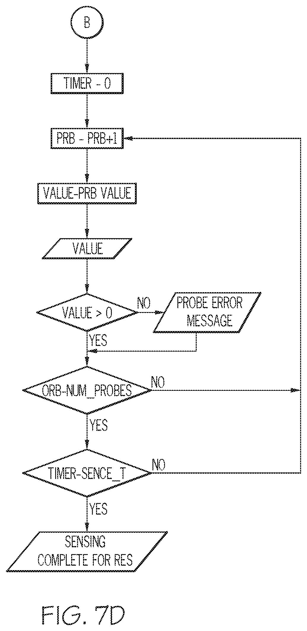 Patent US12361353 Figure 11 – Autonomous farming growth control and maintenance systems