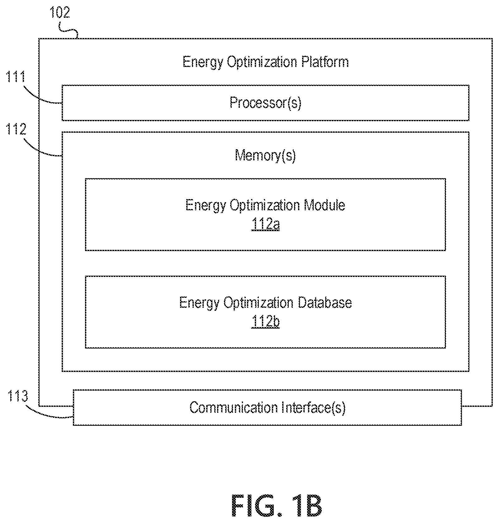 Patent US12361354 Figure 2 – Energy optimization platform using artificial intelligence and edge computing
