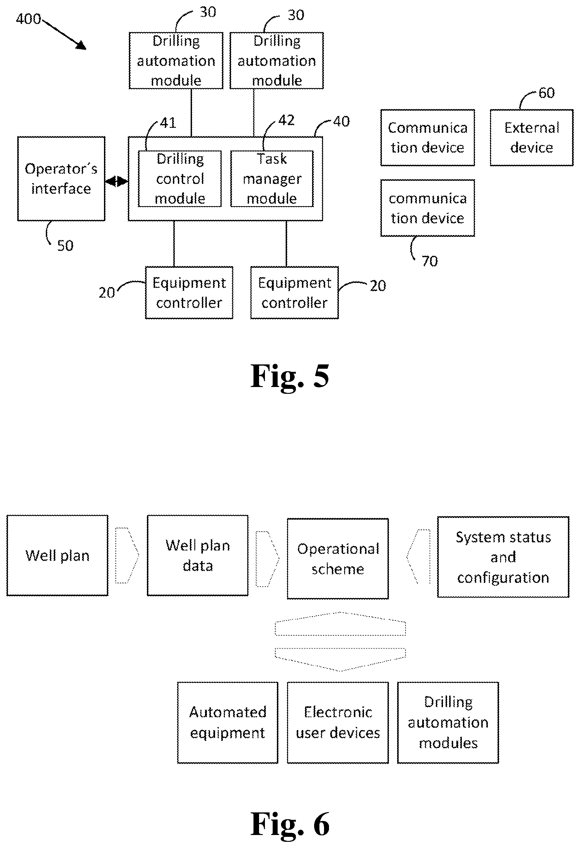 Patent US12361355 Figure 5 – Drilling systems and methods