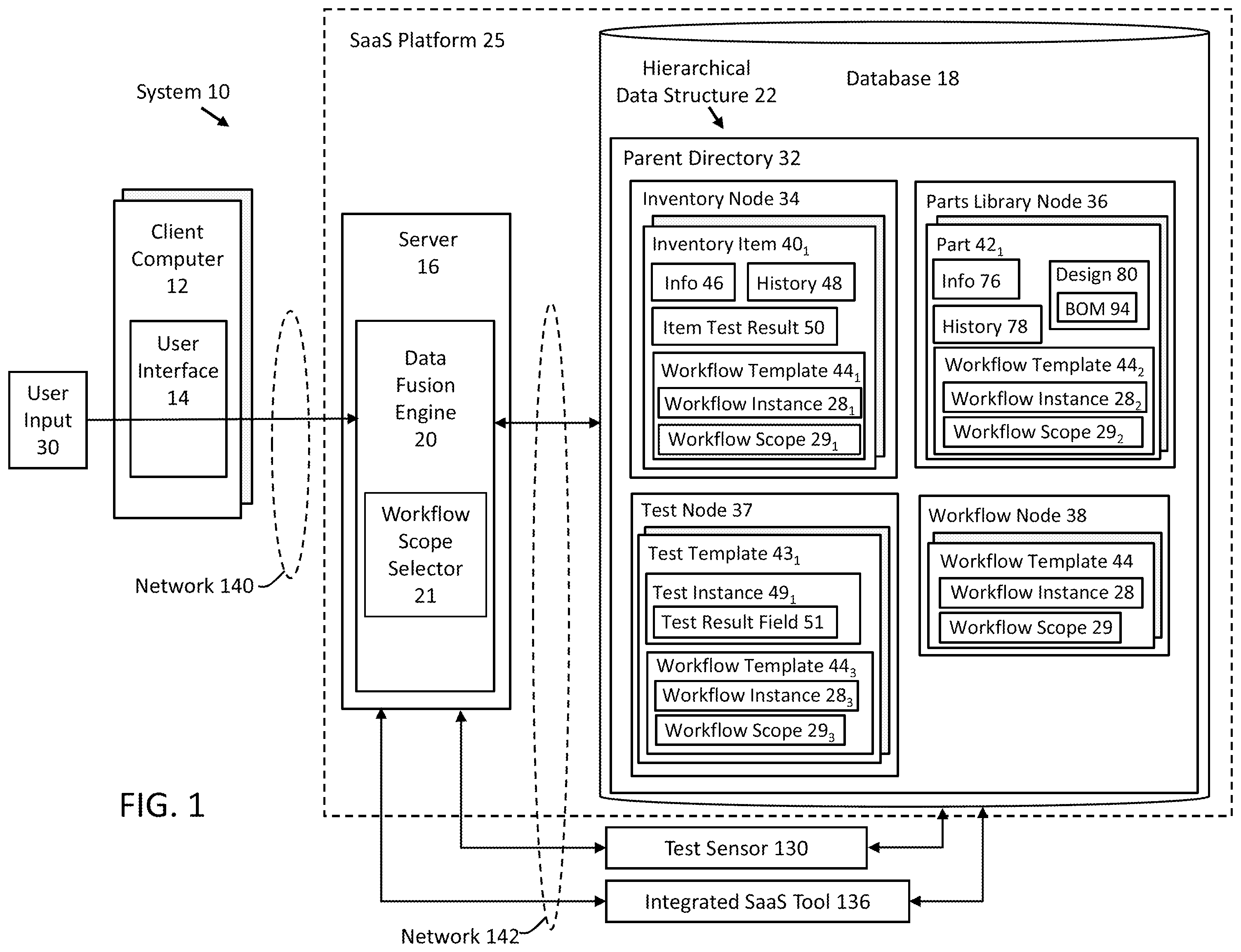 Patent US12361356 Figure 1 – System for managing resources and scheduling, and related method and software