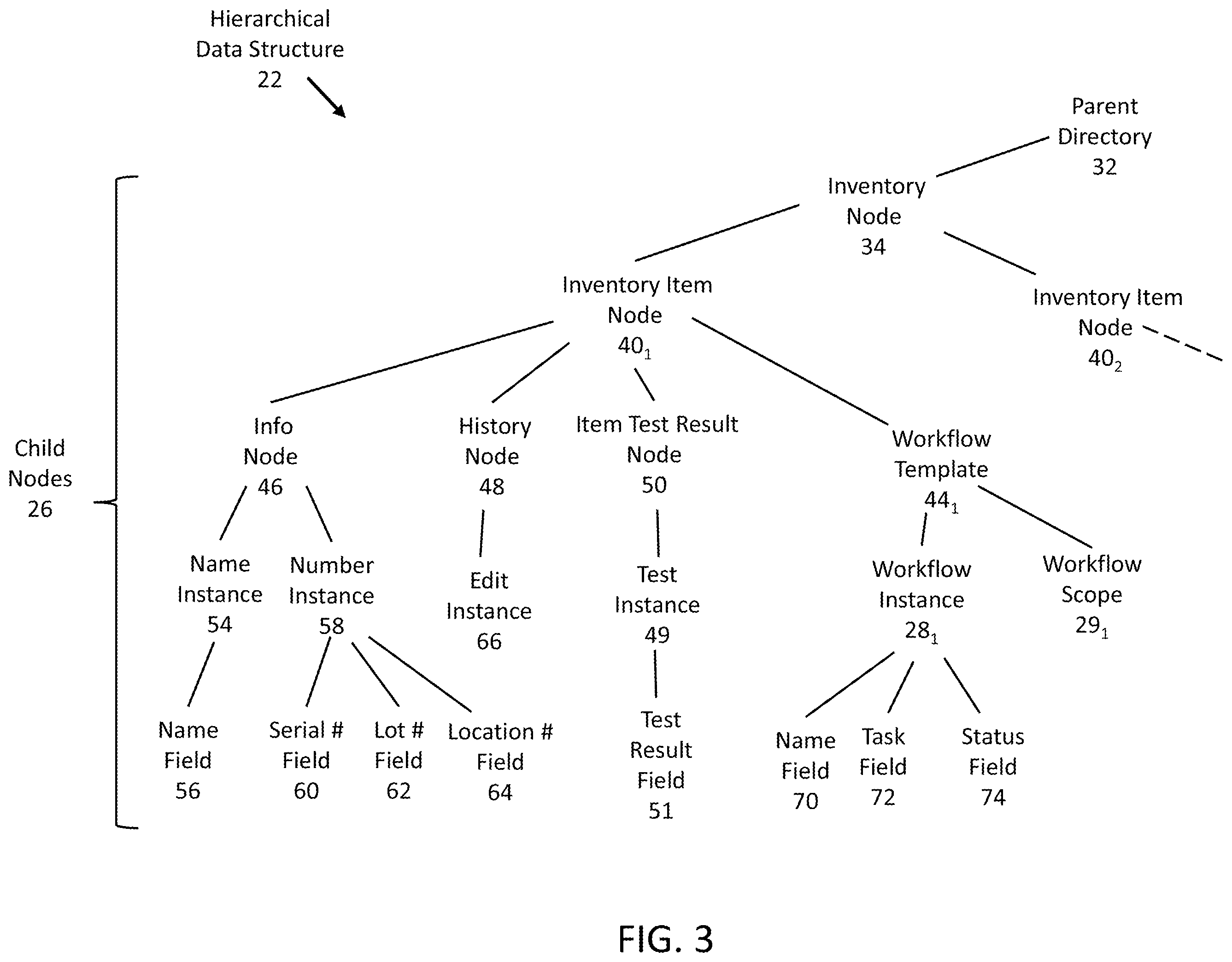 Patent US12361356 Figure 3 – System for managing resources and scheduling, and related method and software
