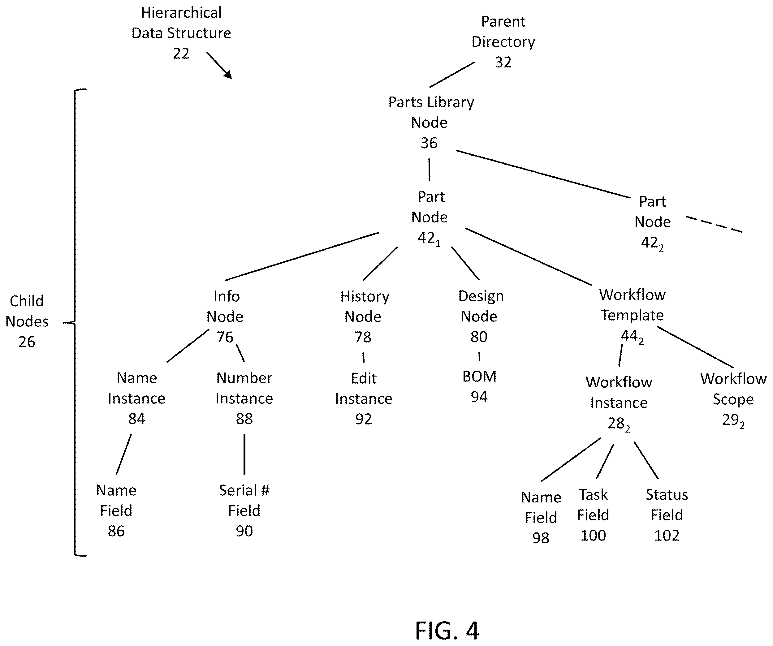 Patent US12361356 Figure 4 – System for managing resources and scheduling, and related method and software