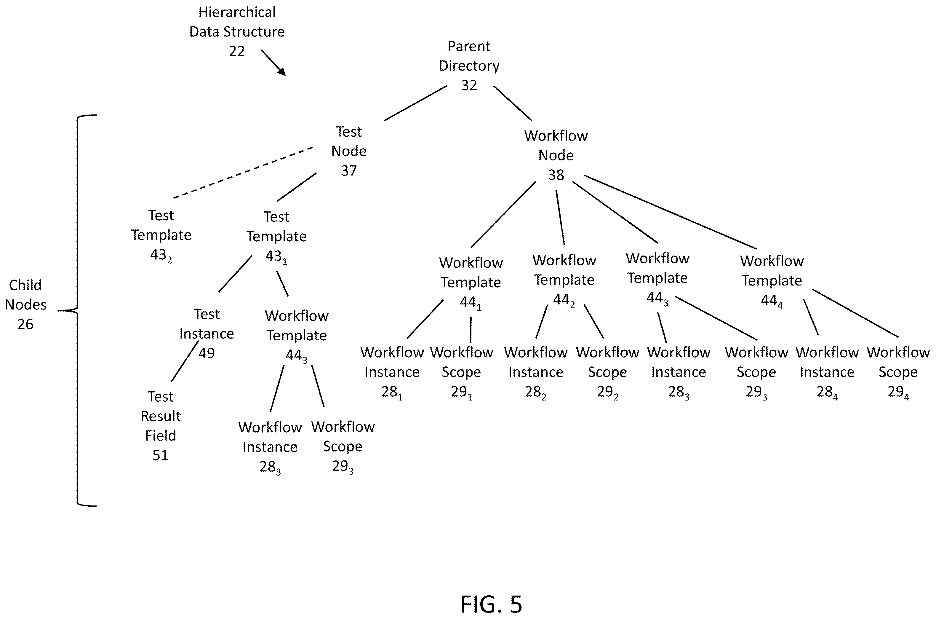 Patent US12361356 Figure 5 – System for managing resources and scheduling, and related method and software
