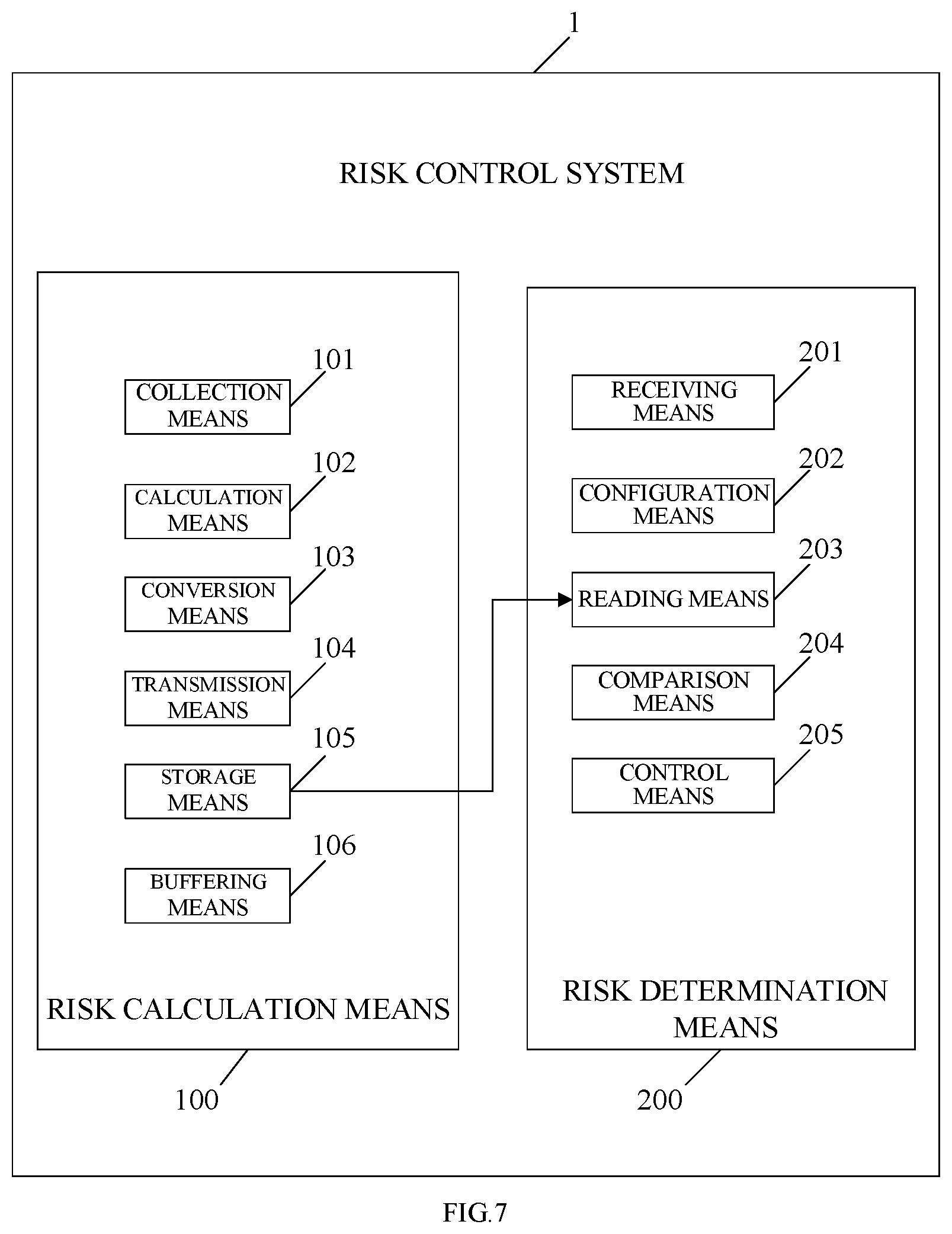 Patent US12361357 Figure 6 – Risk control method, computer device, and readable storage medium