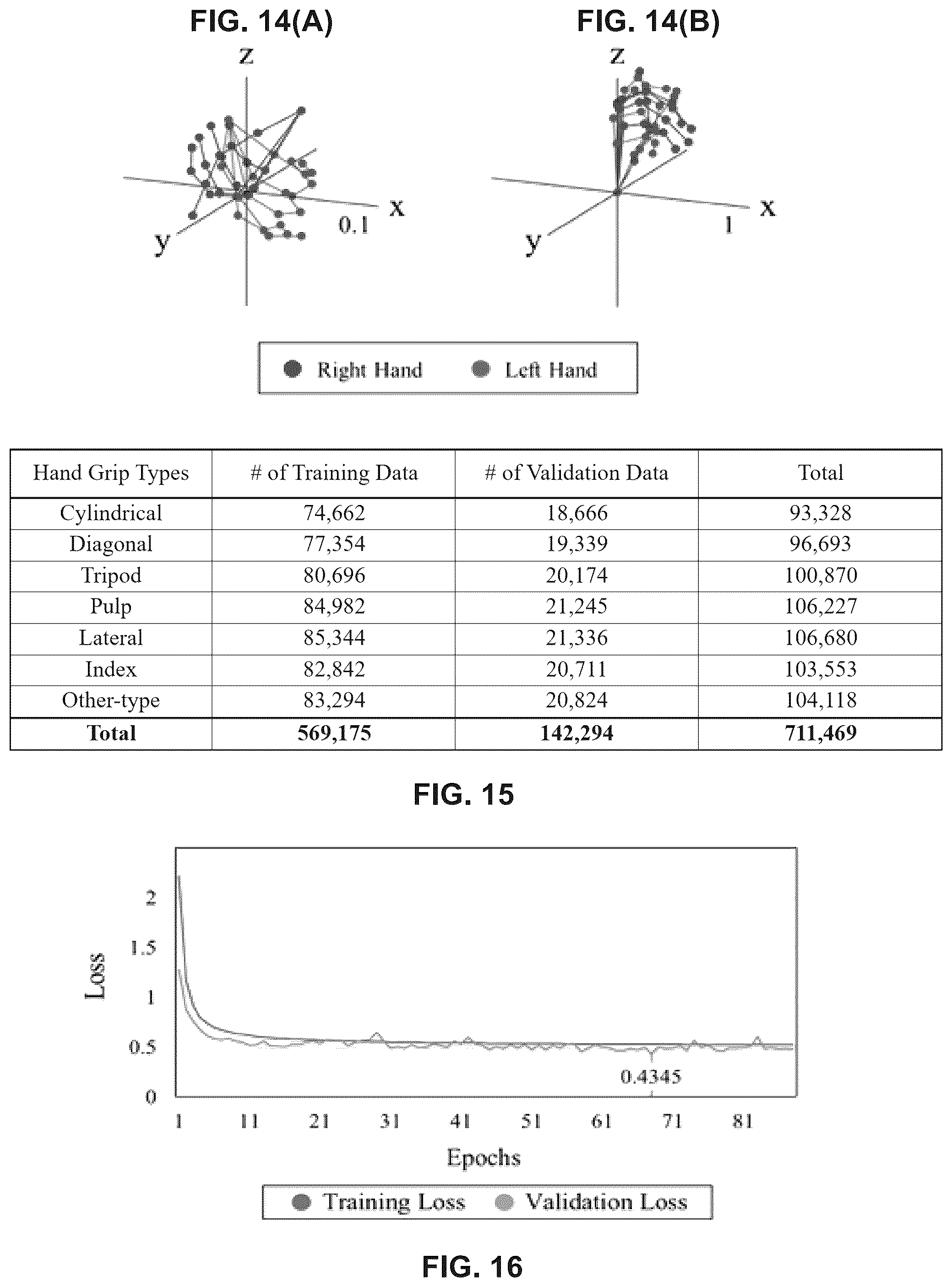 Patent US12361359 Figure 9 – Vision-based hand grip recognition method and system for industrial ergonomics risk identification