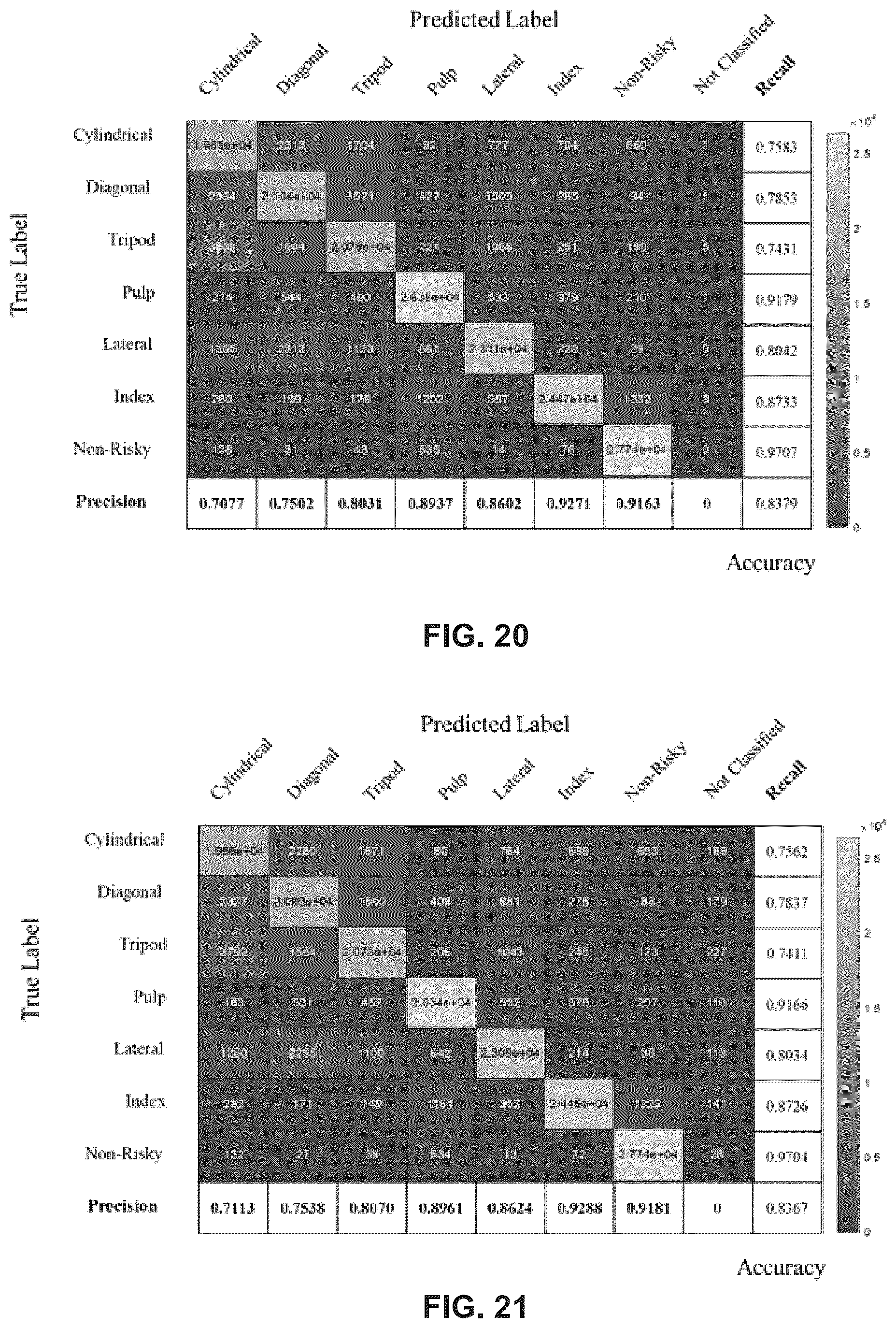 Patent US12361359 Figure 11 – Vision-based hand grip recognition method and system for industrial ergonomics risk identification
