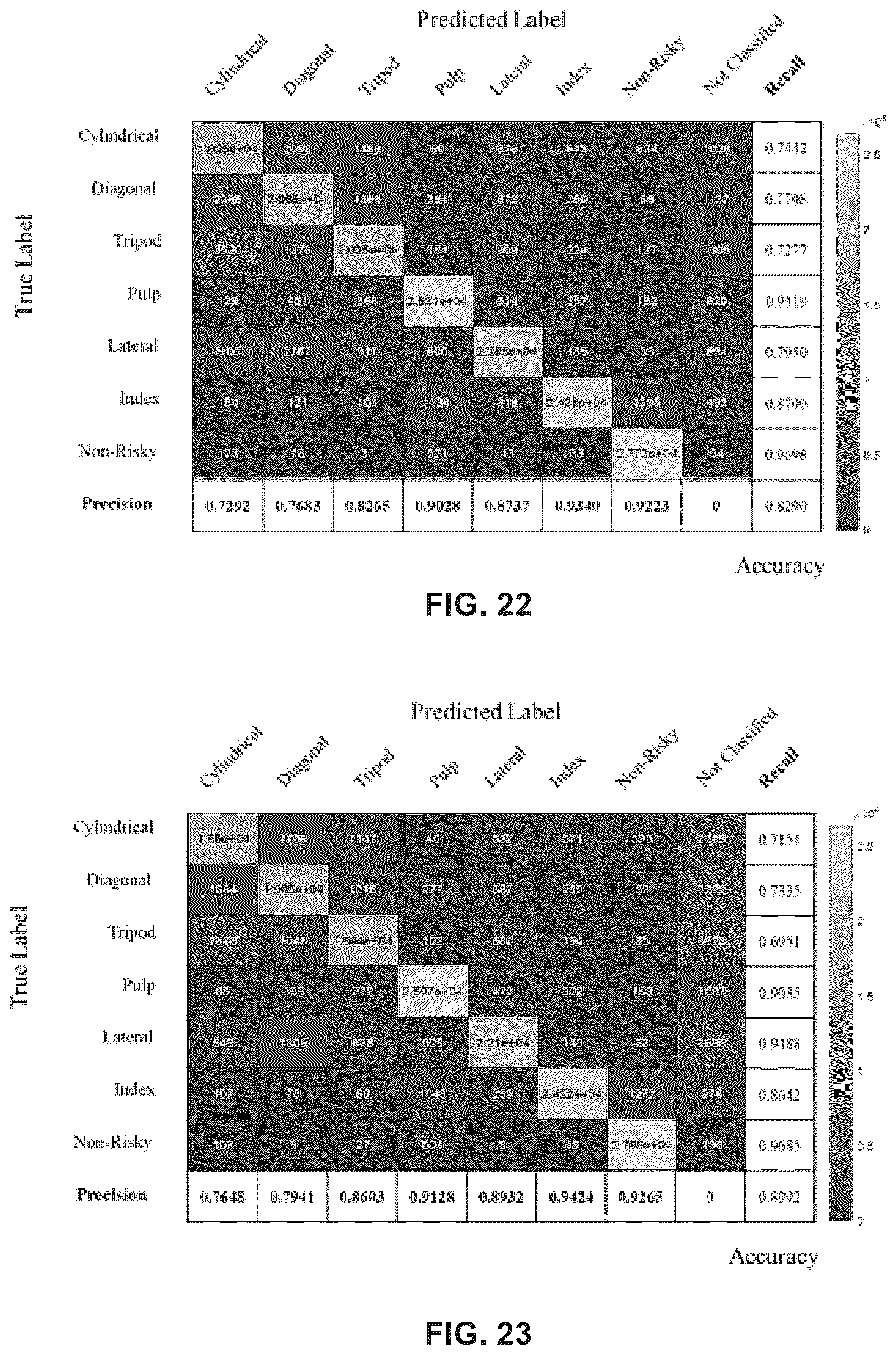 Patent US12361359 Figure 12 – Vision-based hand grip recognition method and system for industrial ergonomics risk identification