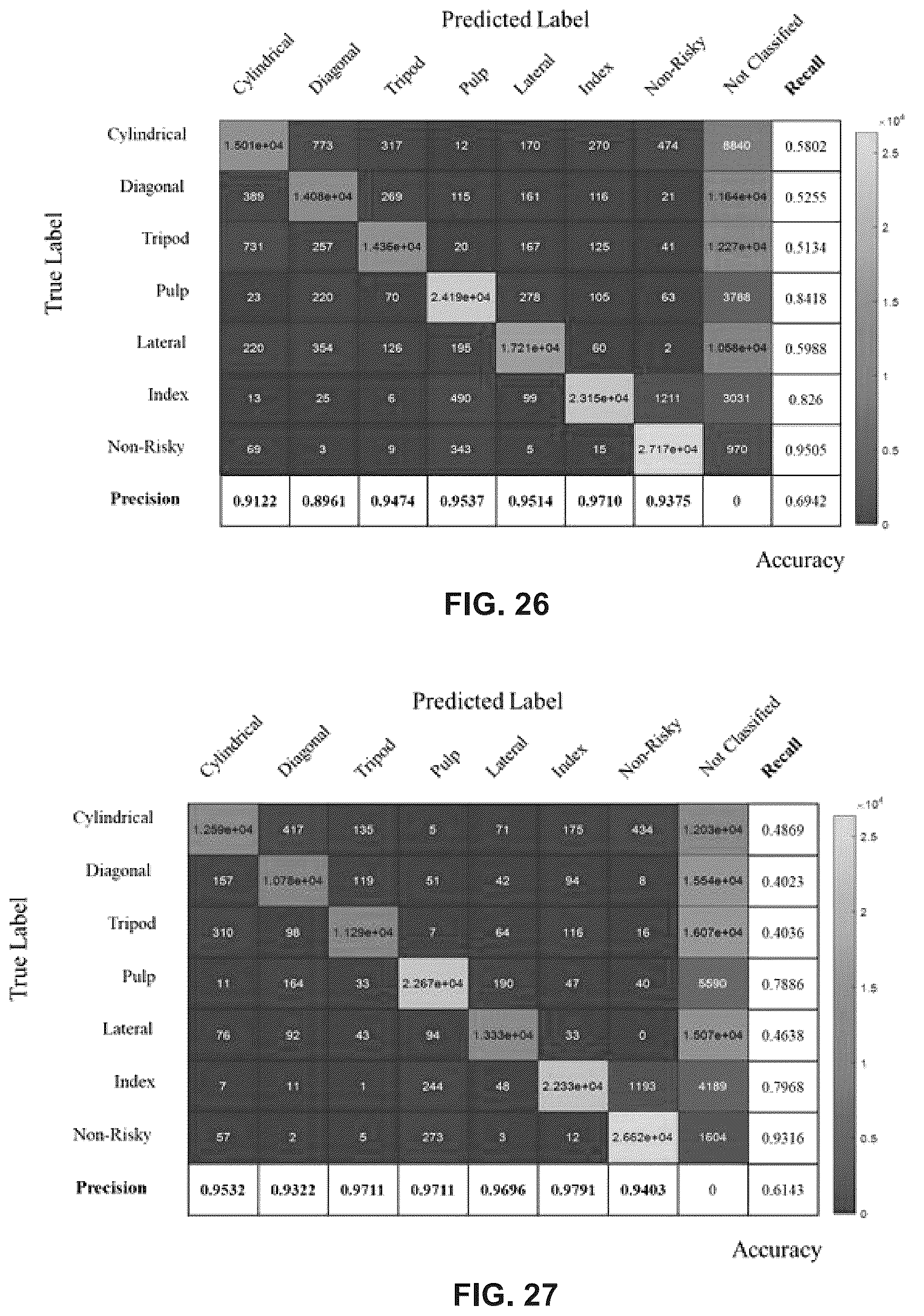 Patent US12361359 Figure 14 – Vision-based hand grip recognition method and system for industrial ergonomics risk identification
