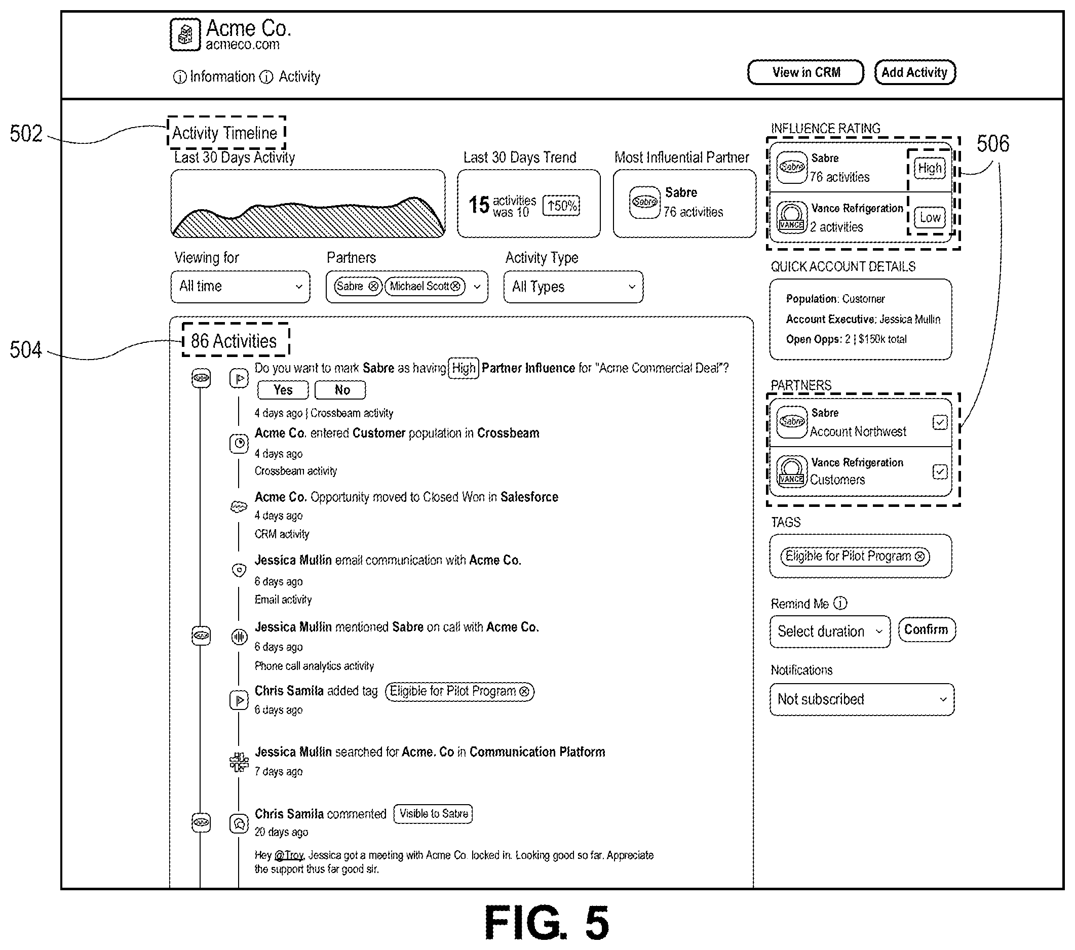 Patent US12361360 Figure 5 – System and method of determining partner influence