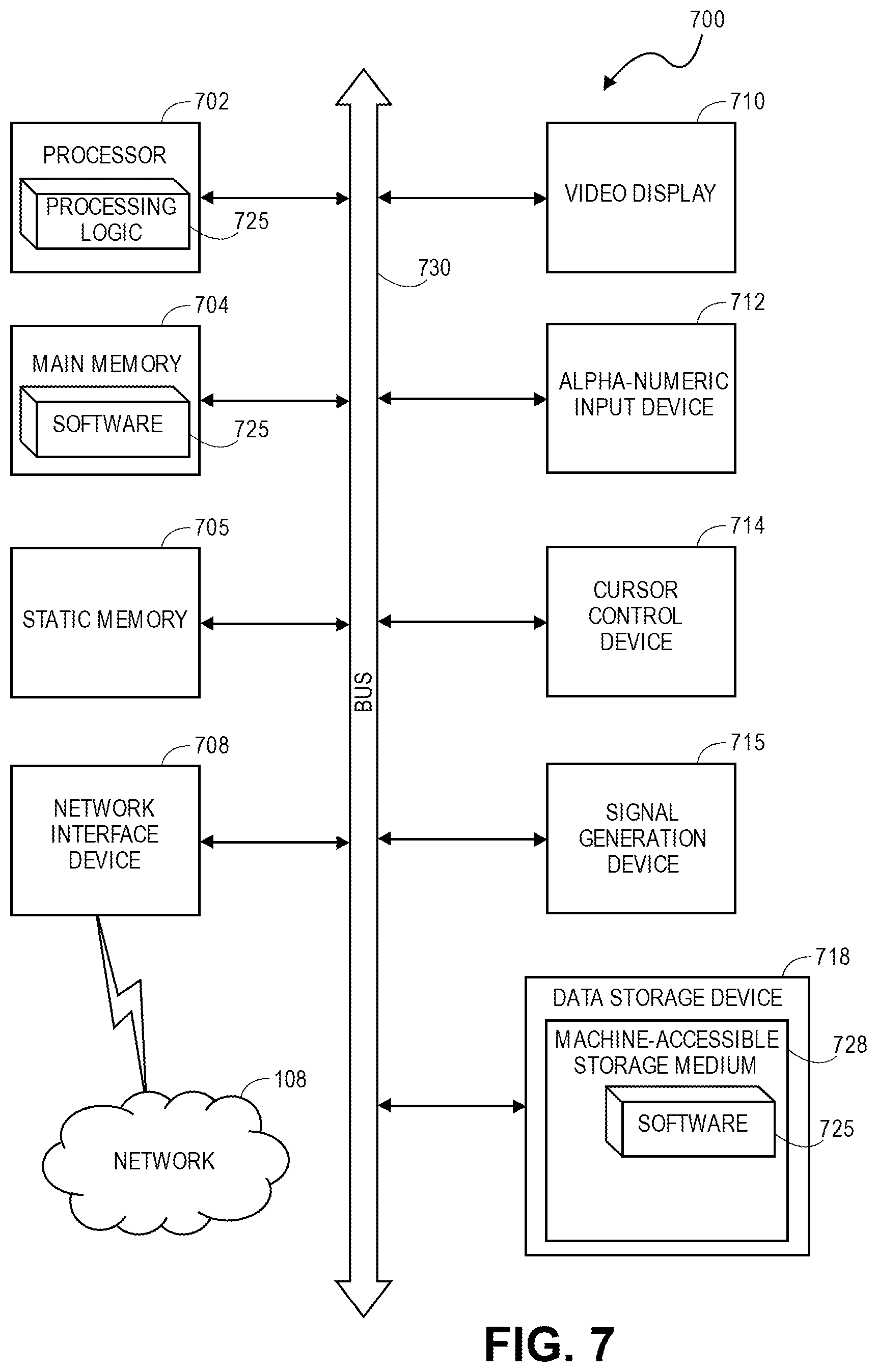 Patent US12361360 Figure 7 – System and method of determining partner influence