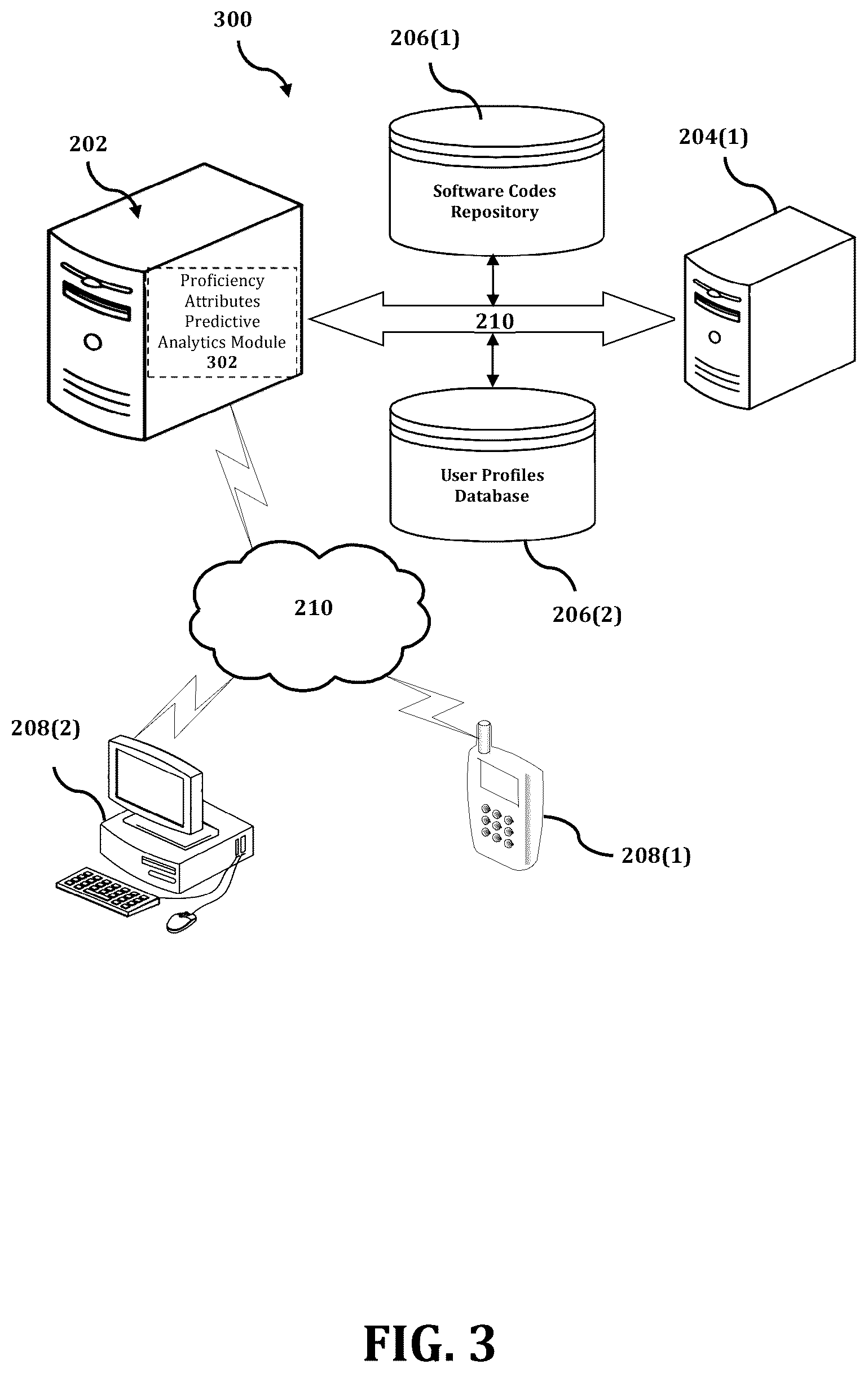 Patent US12361363 Figure 3 – Method and system for proficiency identification