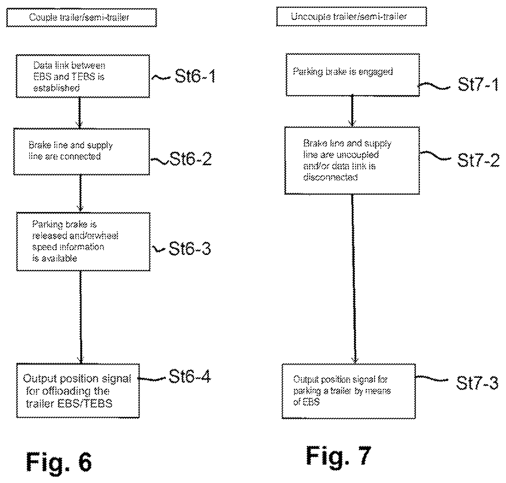 Patent US12361364 Figure 5 – Method for sensing the position of a mobile, exchangeable load carrier which can be transported via a utility vehicle