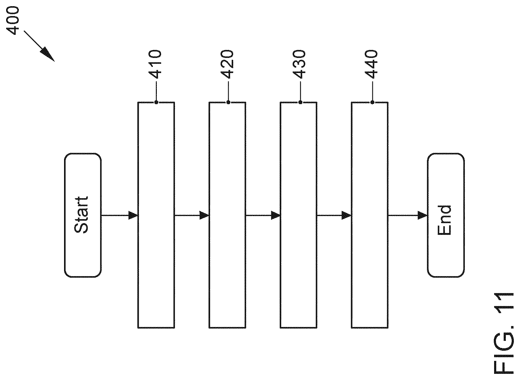 Patent US12361365 Figure 11 – Logistics system for shipping items by means of a vehicle, method for operating a logistics system, and vehicle