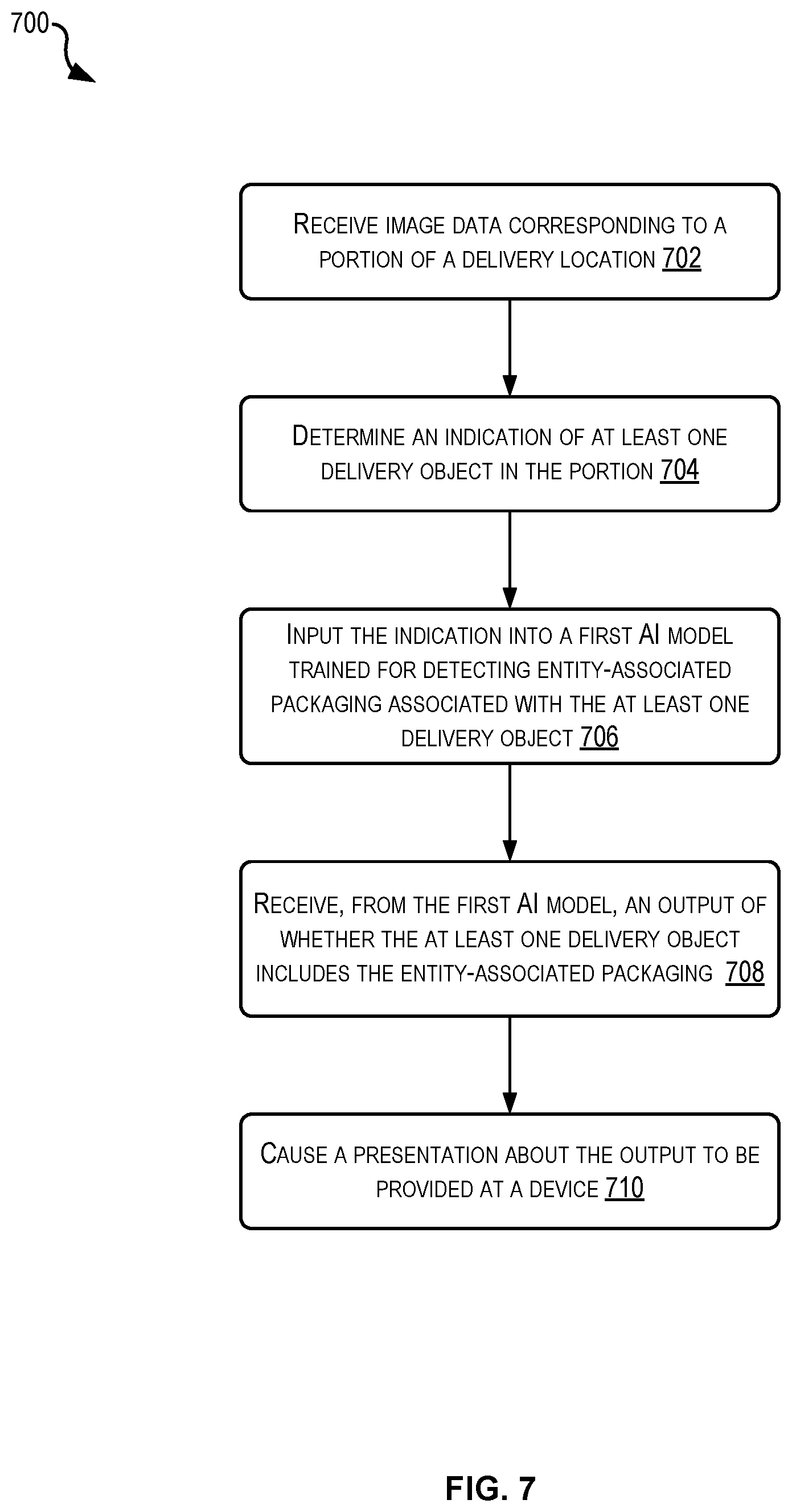 Patent US12361366 Figure 7 – Artificial intelligence models for verification of packaging removed deliveries