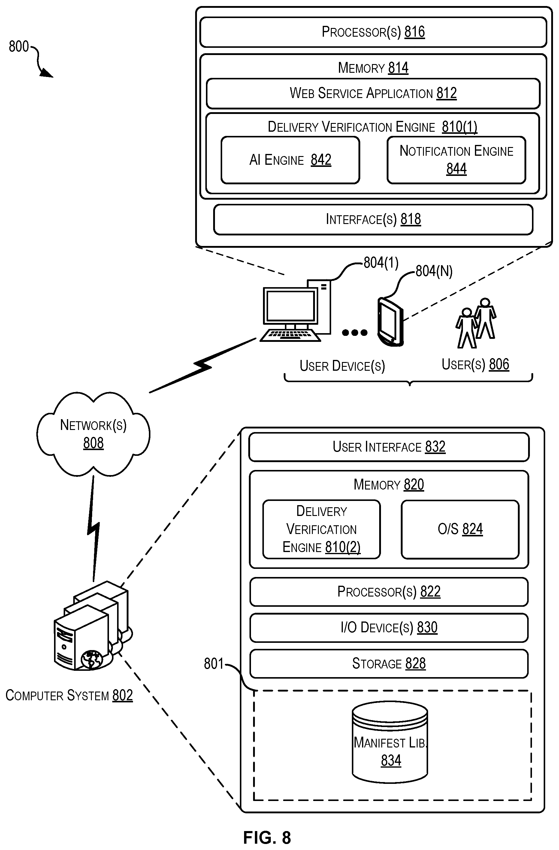 Patent US12361366 Figure 8 – Artificial intelligence models for verification of packaging removed deliveries