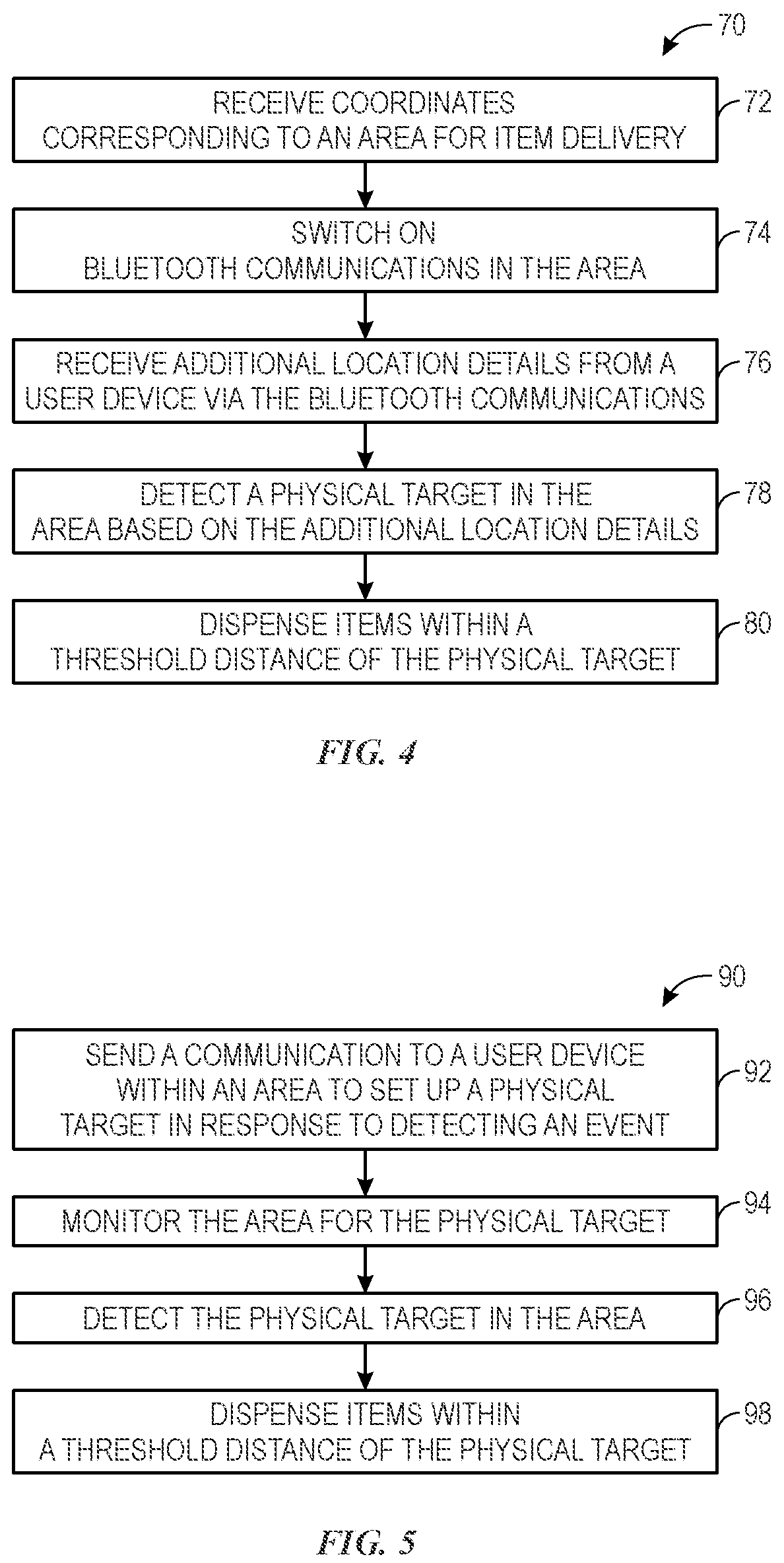 Patent US12361367 Figure 3 – Systems and methods for targeted delivery of supplies during emergency events