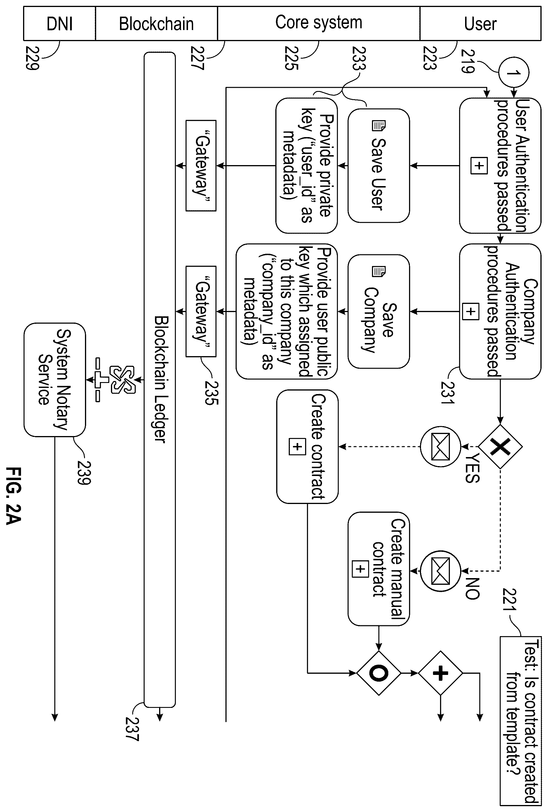 Patent US12361368 Figure 2 – System for international goods and commodities trading and management and related methods