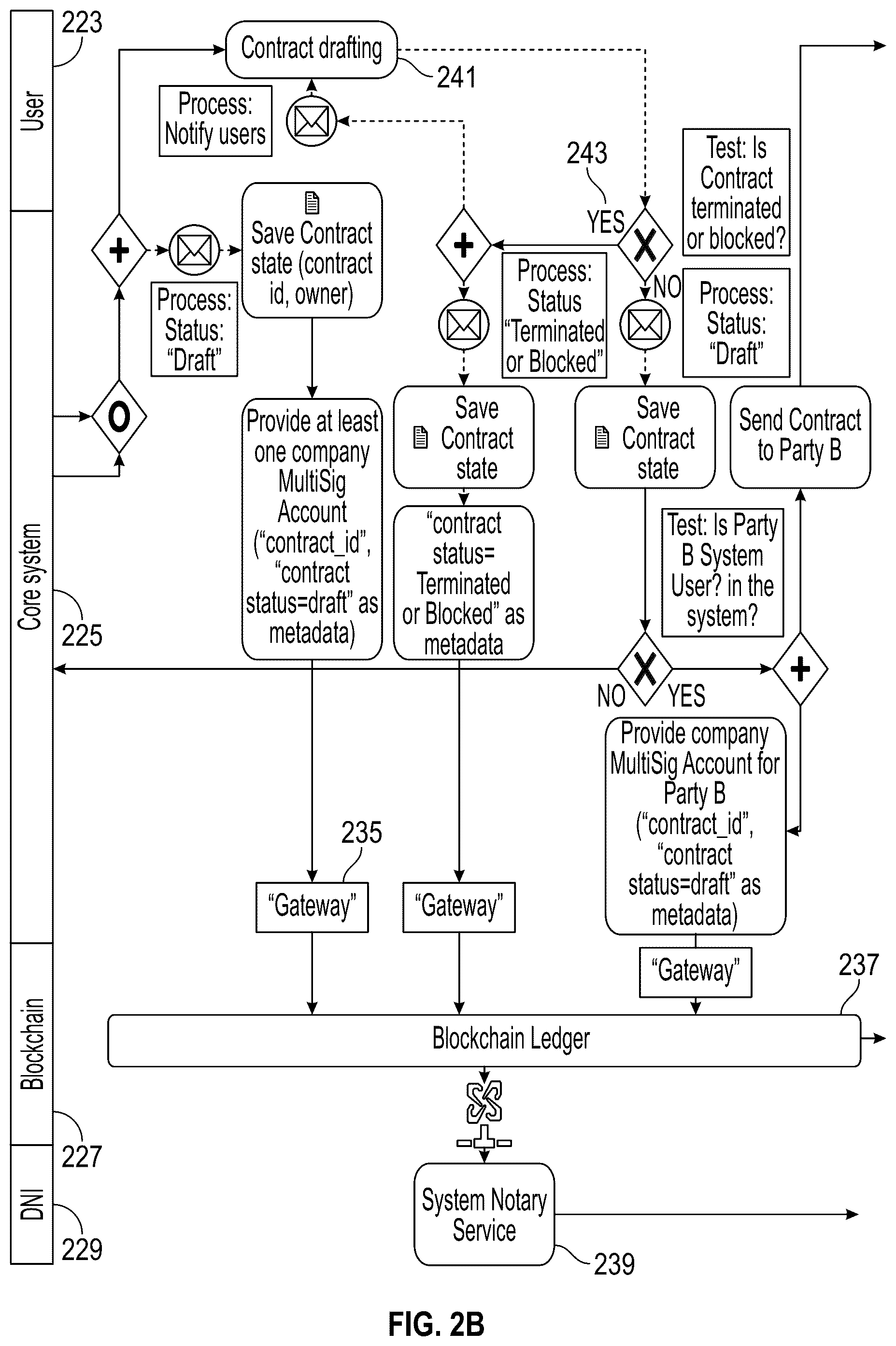 Patent US12361368 Figure 3 – System for international goods and commodities trading and management and related methods