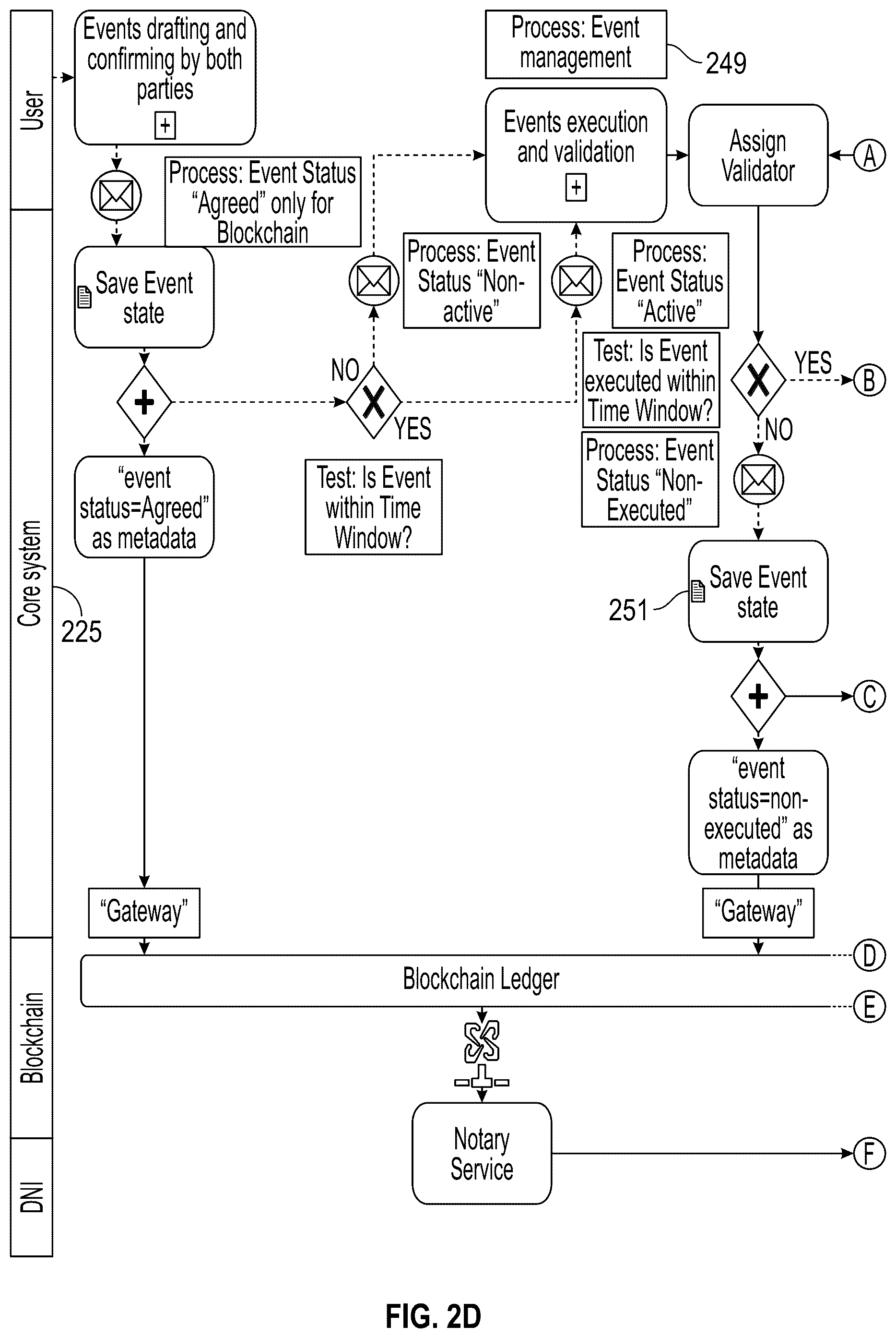 Patent US12361368 Figure 5 – System for international goods and commodities trading and management and related methods
