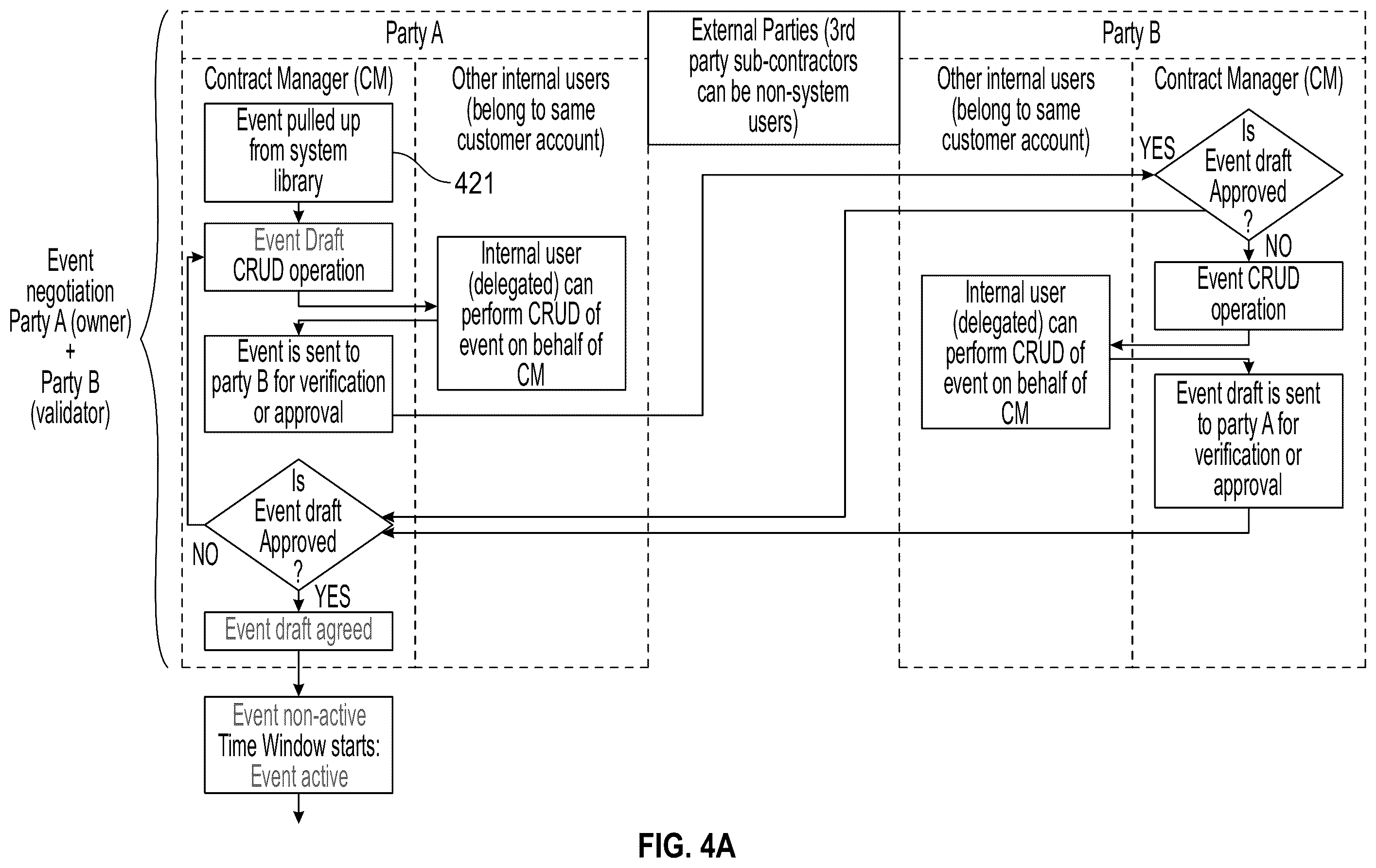 Patent US12361368 Figure 8 – System for international goods and commodities trading and management and related methods