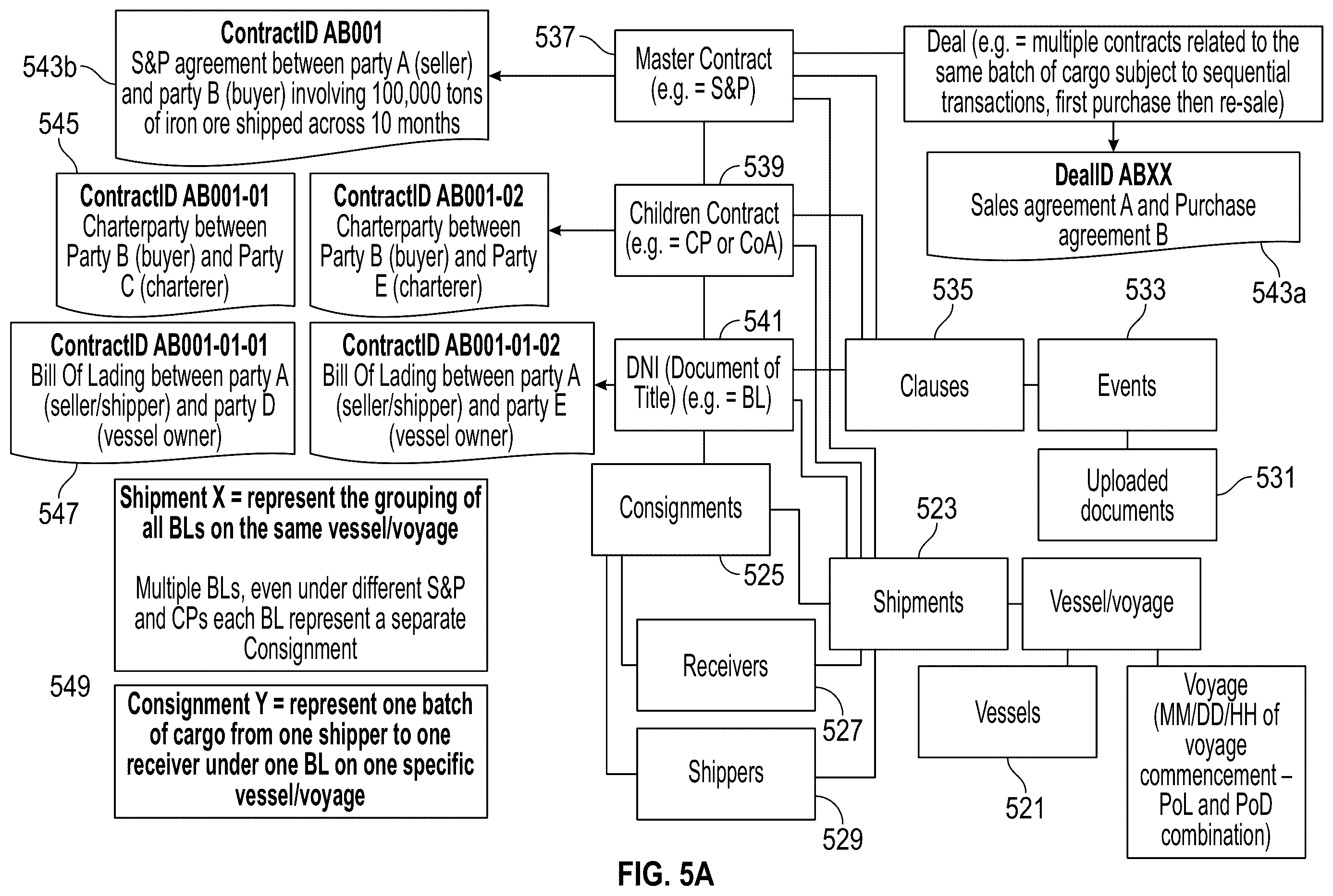 Patent US12361368 Figure 11 – System for international goods and commodities trading and management and related methods