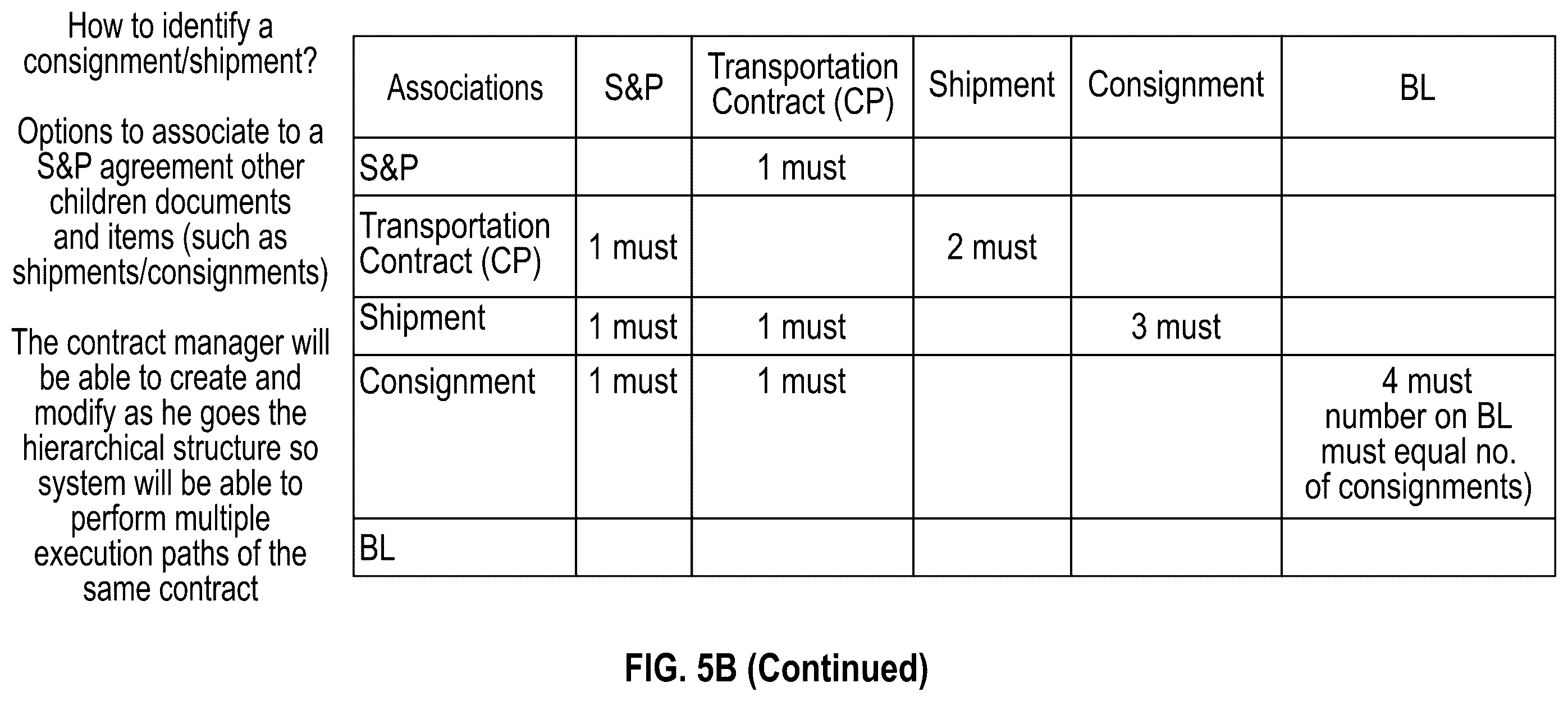 Patent US12361368 Figure 13 – System for international goods and commodities trading and management and related methods