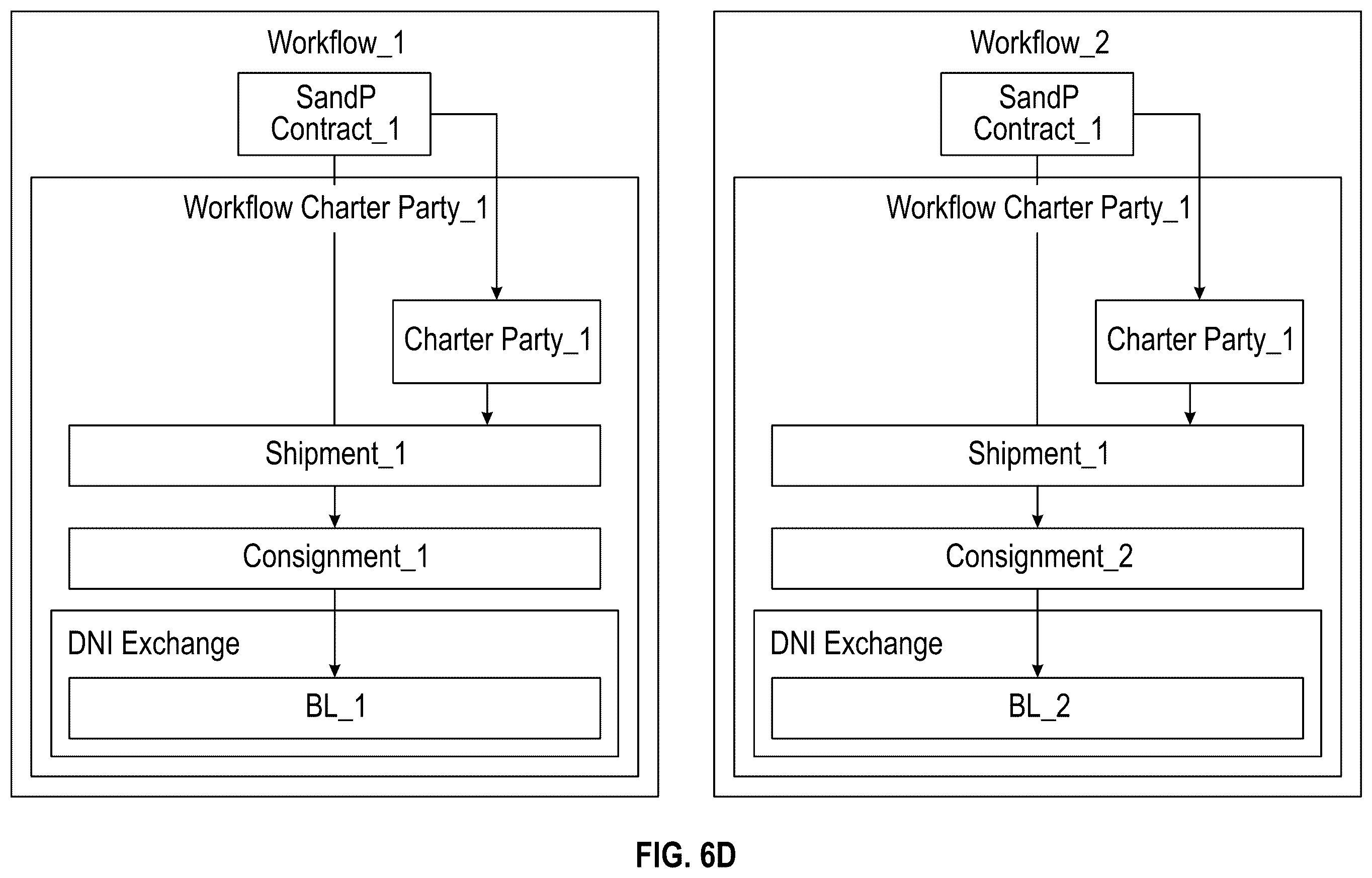 Patent US12361368 Figure 17 – System for international goods and commodities trading and management and related methods