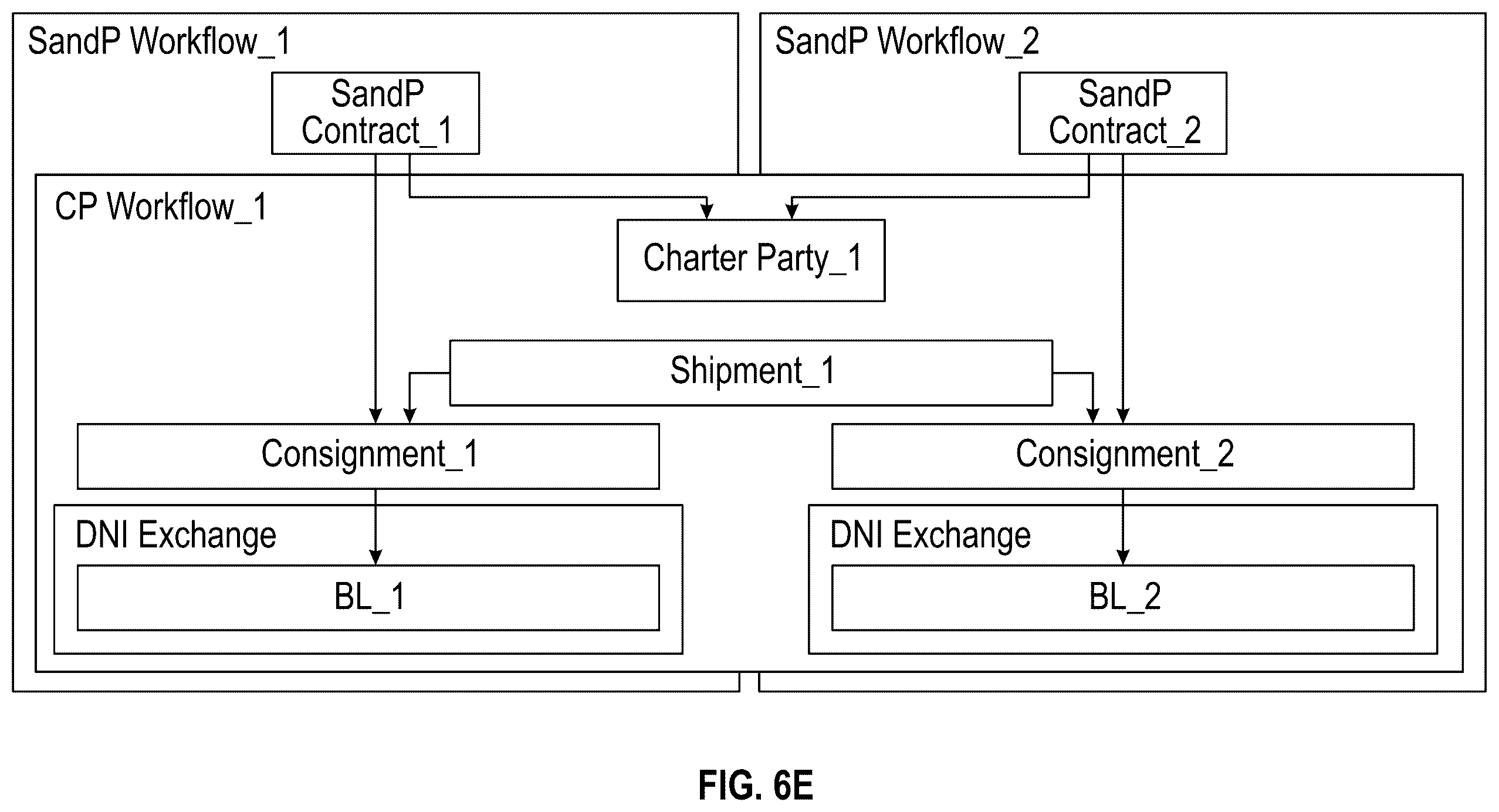 Patent US12361368 Figure 18 – System for international goods and commodities trading and management and related methods