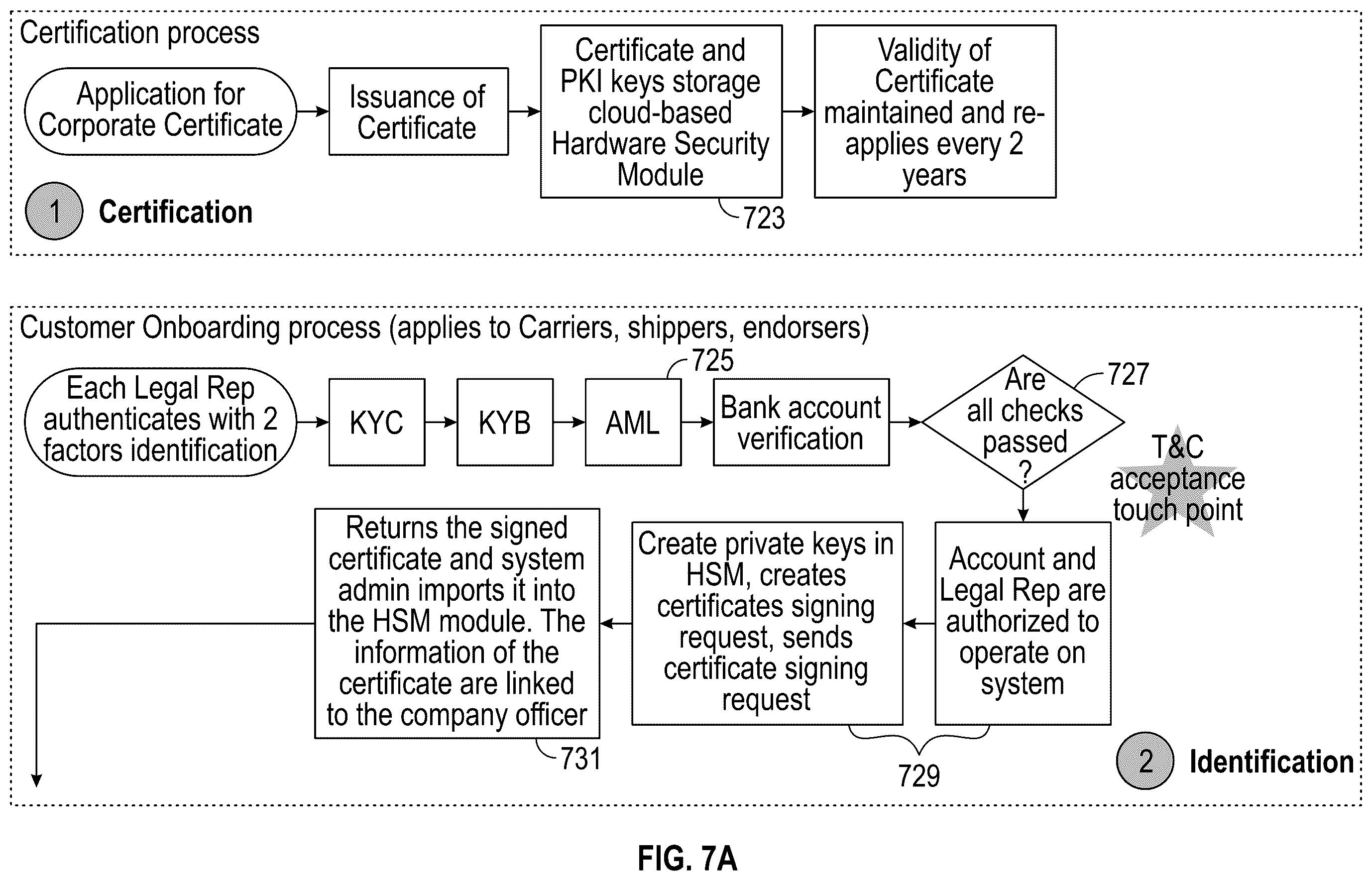 Patent US12361368 Figure 19 – System for international goods and commodities trading and management and related methods
