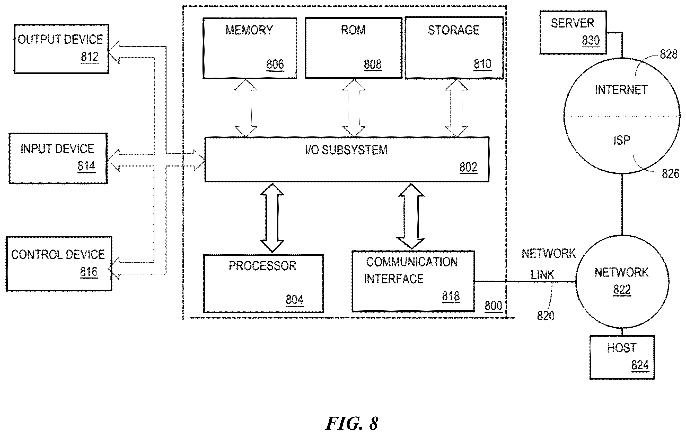 Patent US12361369 Figure 11 – Systems and methods for determining duty costs associated with a supply chain network
