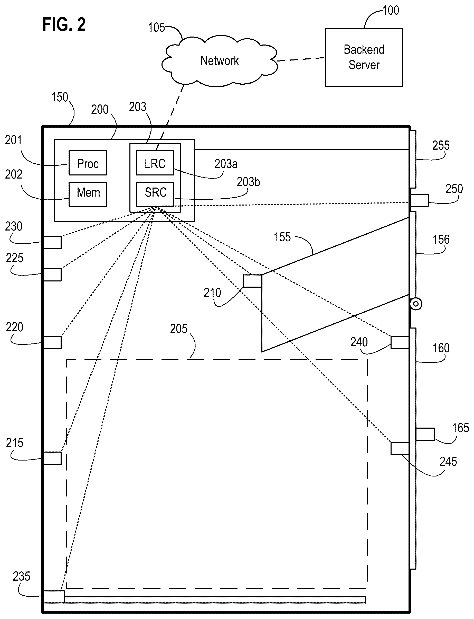 Patent US12361370 Figure 2 – Systems, apparatus and methods involving an enhanced connected node-based logistics receptacle and methods of operating the same