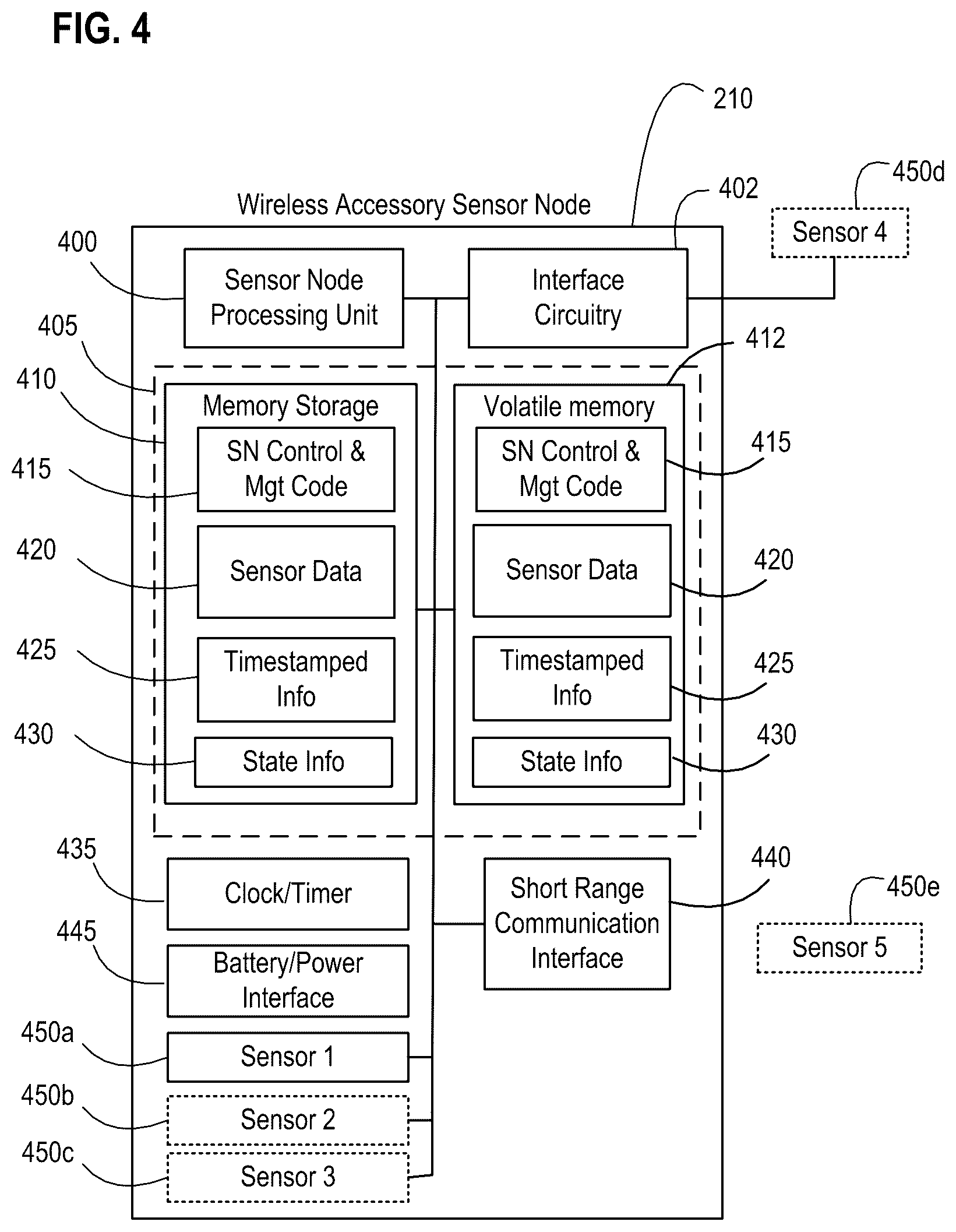 Patent US12361370 Figure 4 – Systems, apparatus and methods involving an enhanced connected node-based logistics receptacle and methods of operating the same