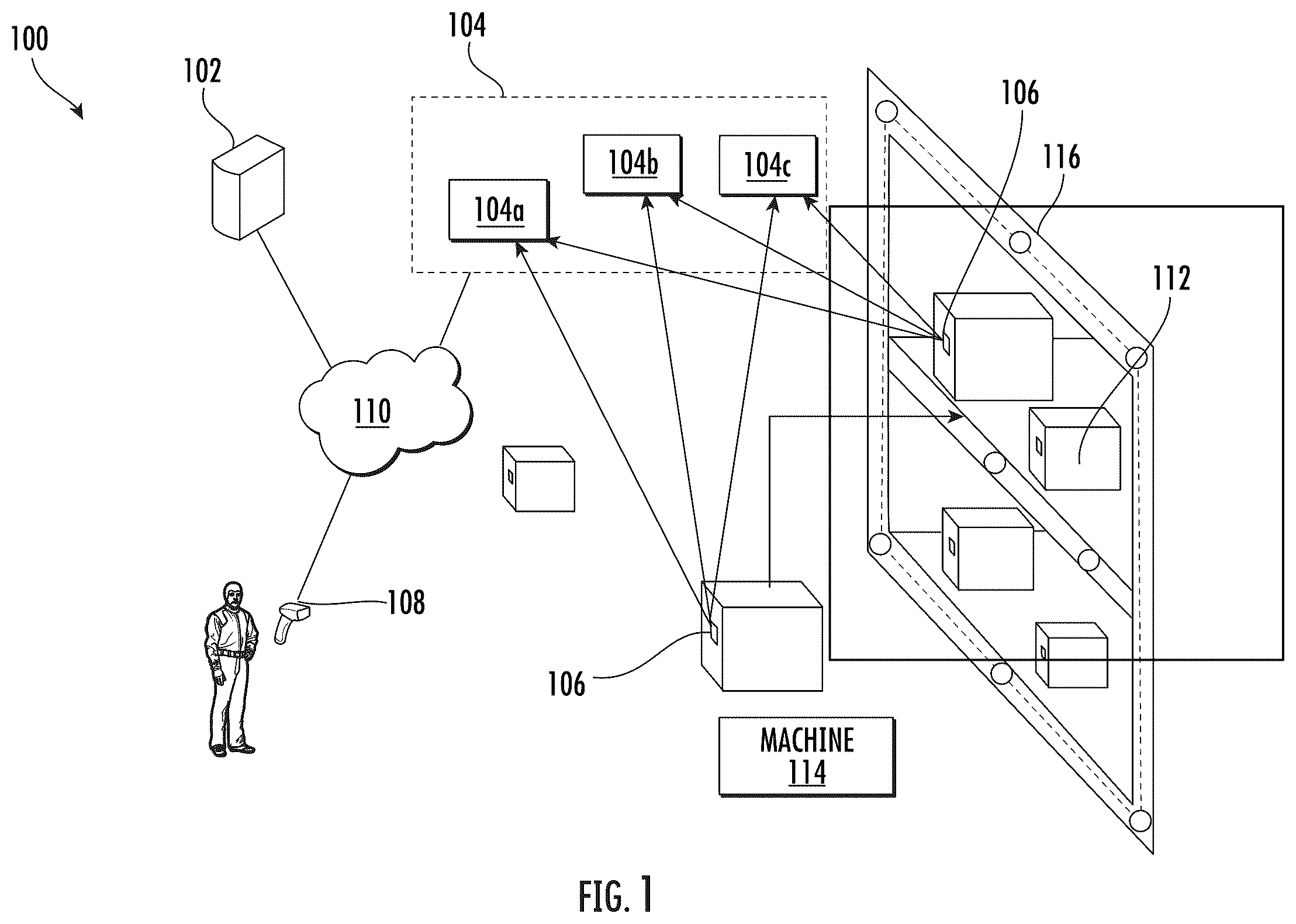 Patent US12361372 Figure 1 – Methods and systems of estimating location of an asset within material handling environment