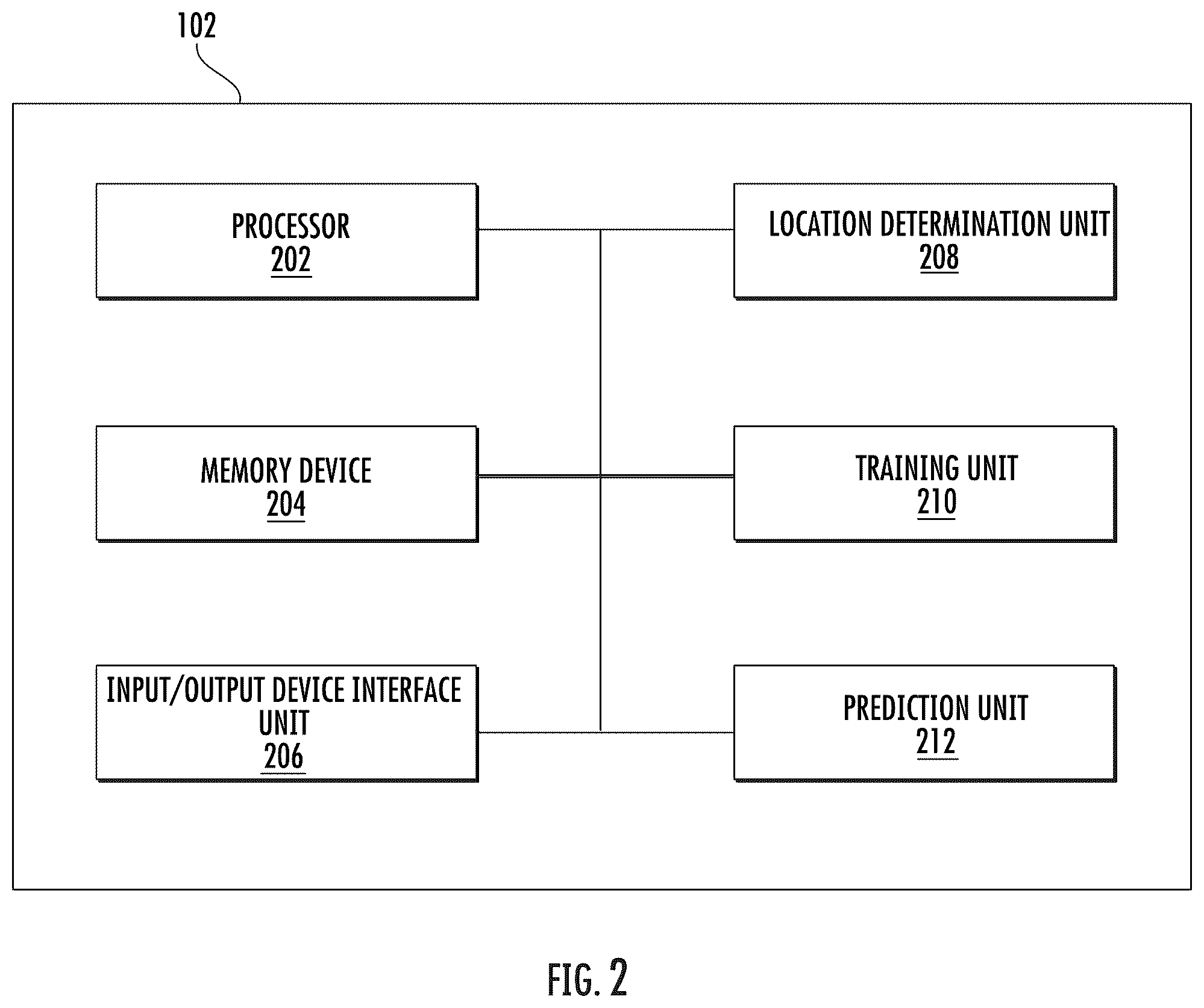 Patent US12361372 Figure 2 – Methods and systems of estimating location of an asset within material handling environment