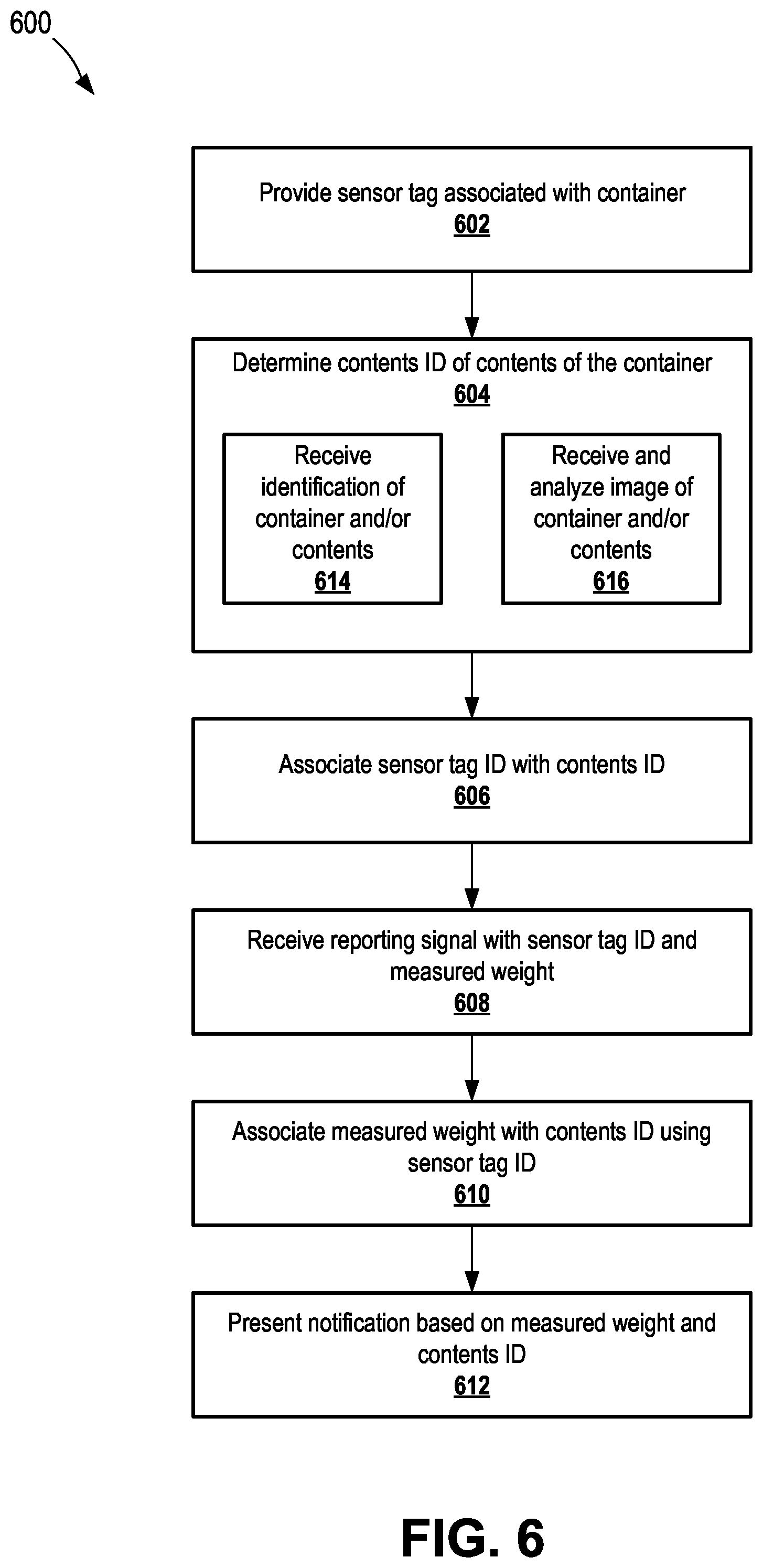 Patent US12361373 Figure 5 – Connected container