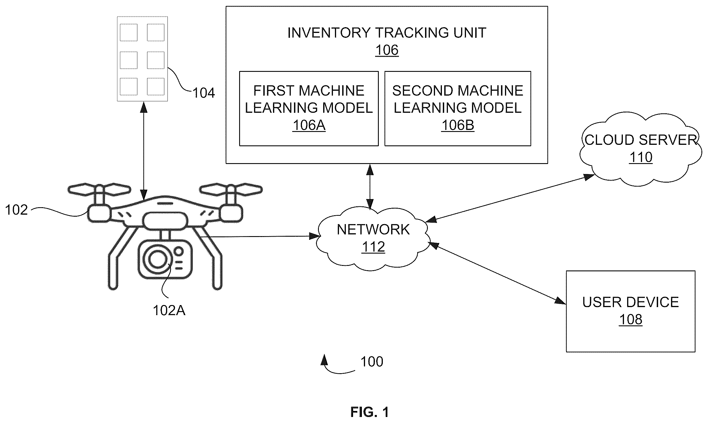 Patent US12361374 Figure 1 – System and method for tracking inventory inside warehouse with put-away accuracy using machine learning models