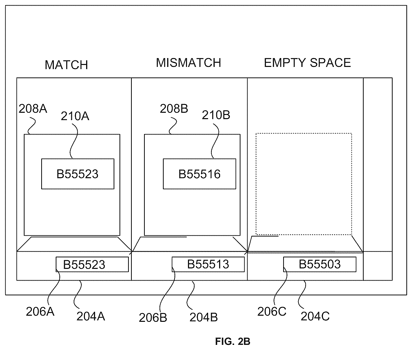 Patent US12361374 Figure 3 – System and method for tracking inventory inside warehouse with put-away accuracy using machine learning models