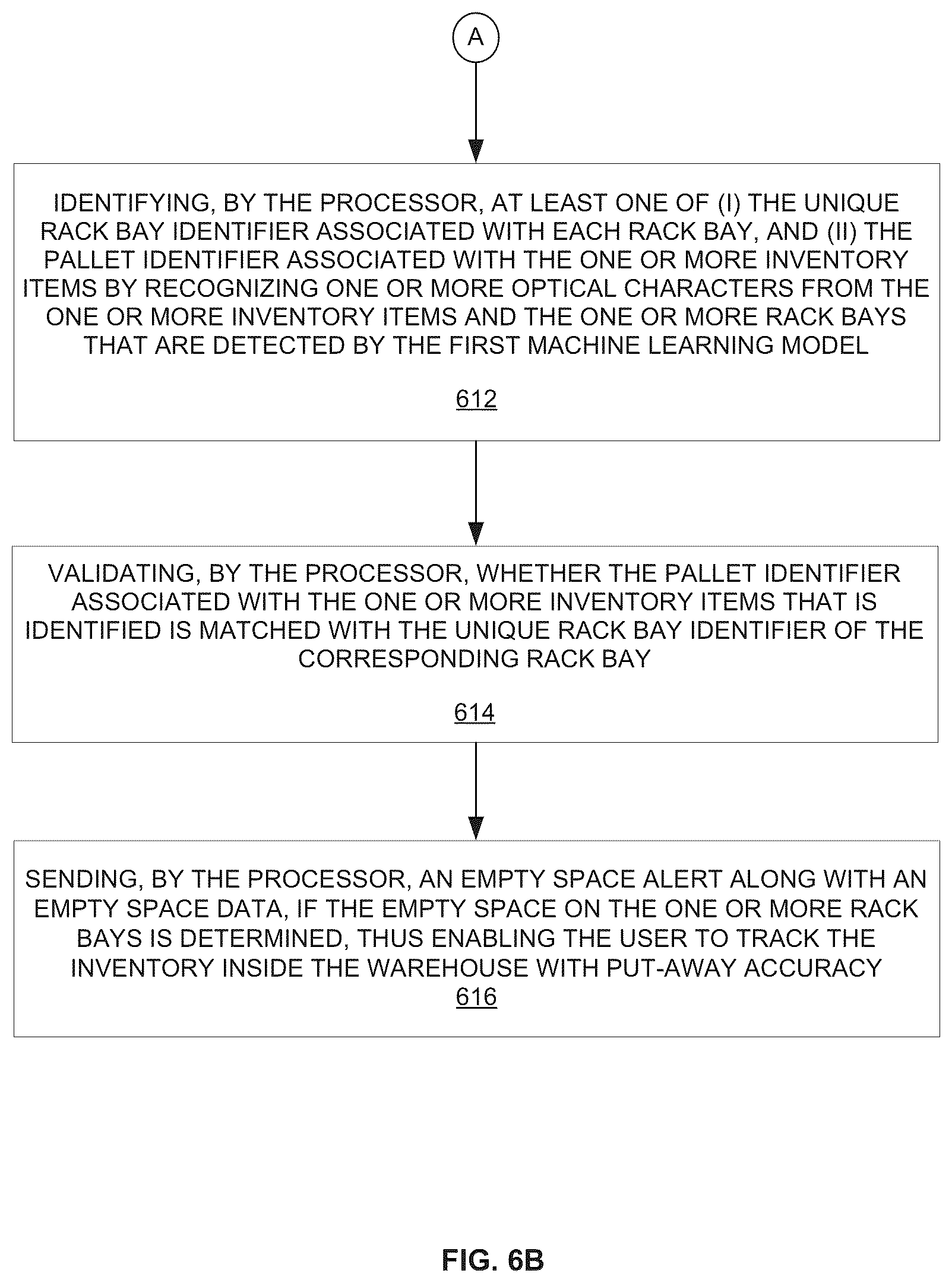 Patent US12361374 Figure 8 – System and method for tracking inventory inside warehouse with put-away accuracy using machine learning models