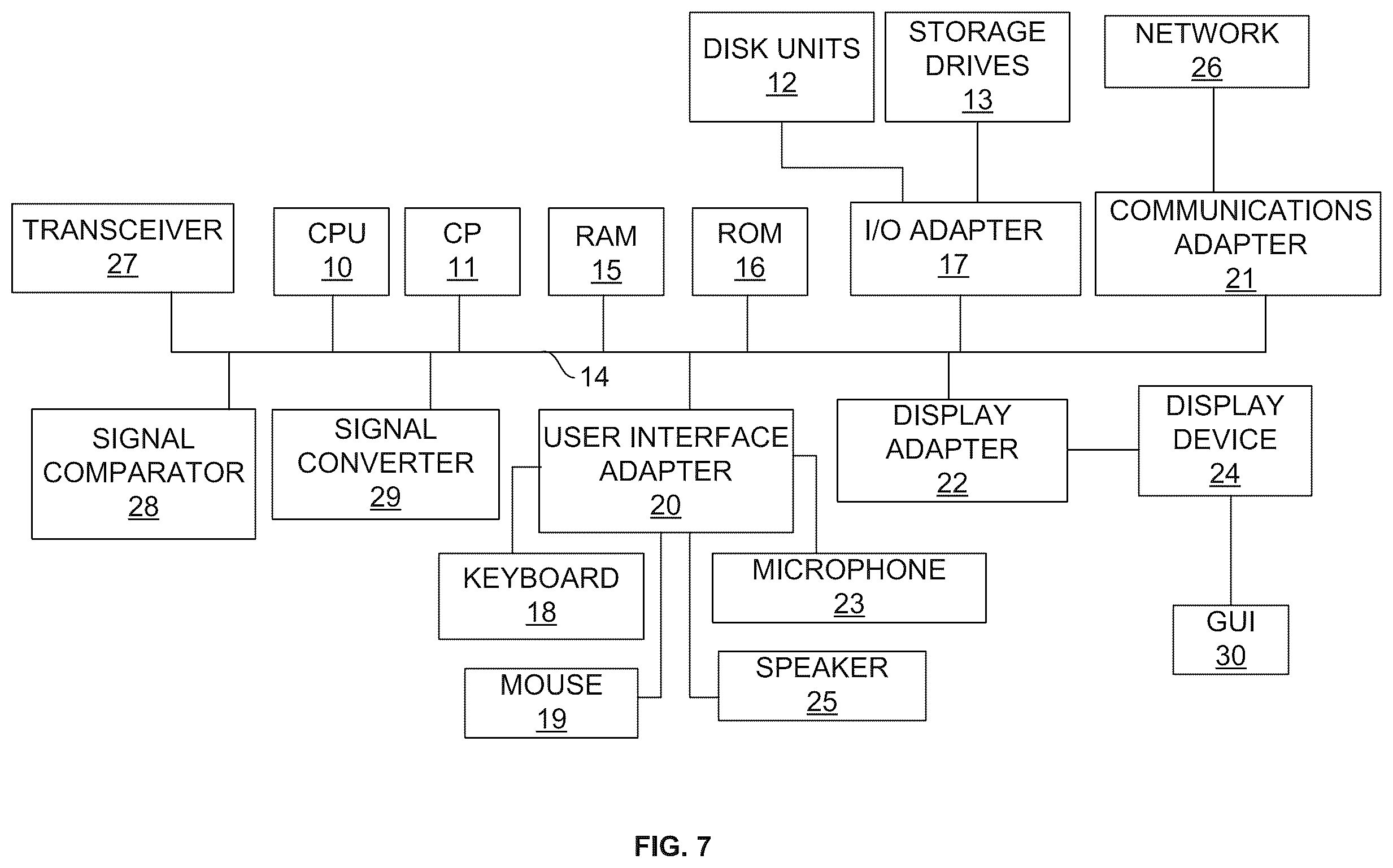 Patent US12361374 Figure 9 – System and method for tracking inventory inside warehouse with put-away accuracy using machine learning models