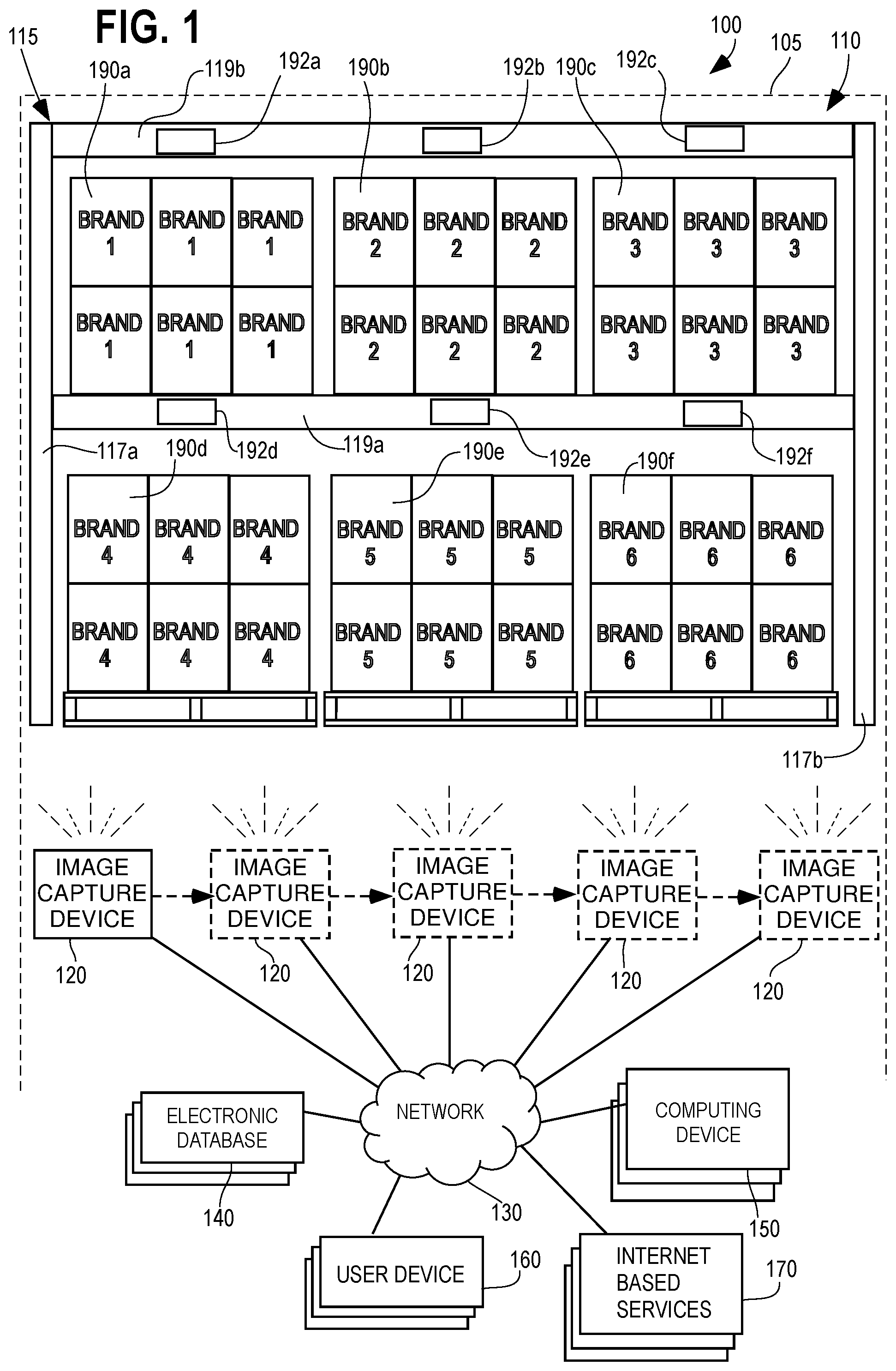 Patent US12361375 — Systems and methods of updating model templates associated with images of retail products at product storage facilities — Figure 1
