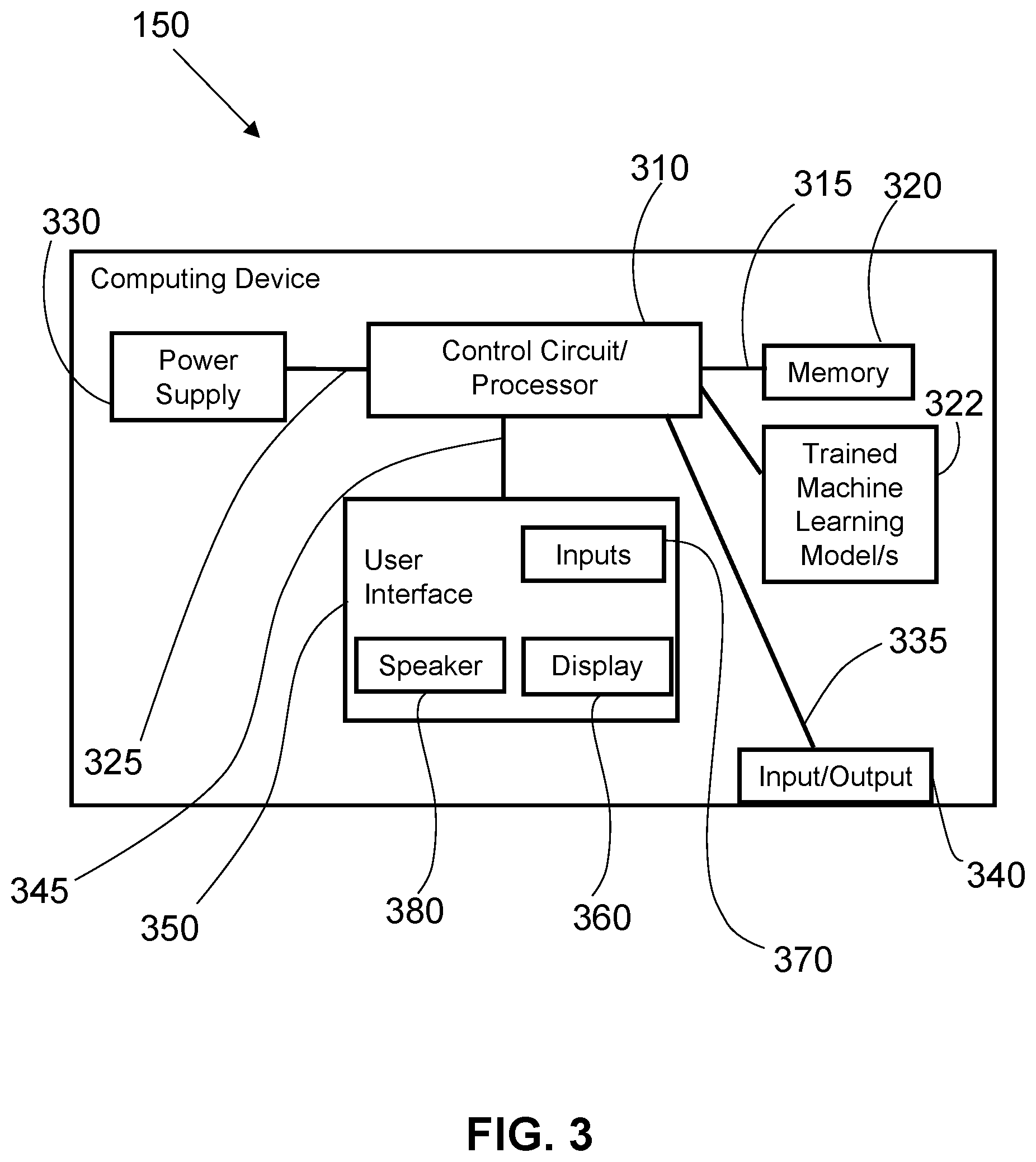 Patent US12361375 Figure 3 – Systems and methods of updating model templates associated with images of retail products at product storage facilities