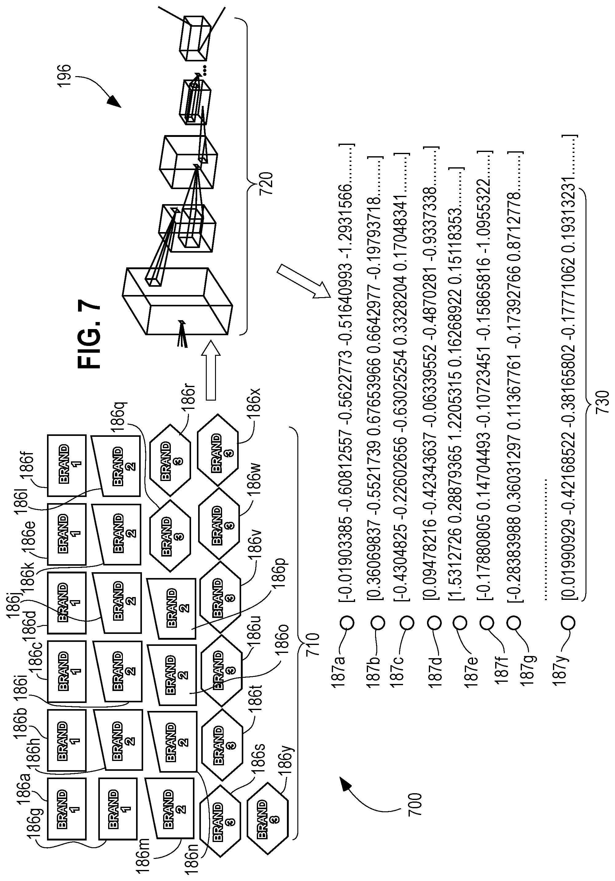 Patent US12361375 Figure 8 – Systems and methods of updating model templates associated with images of retail products at product storage facilities