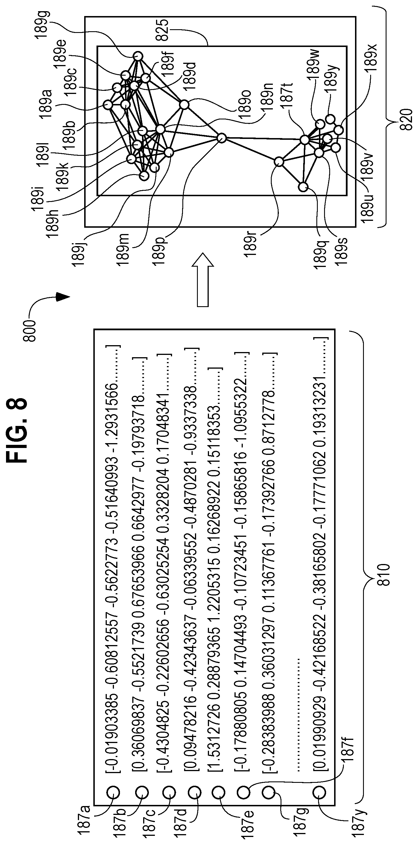Patent US12361375 Figure 9 – Systems and methods of updating model templates associated with images of retail products at product storage facilities