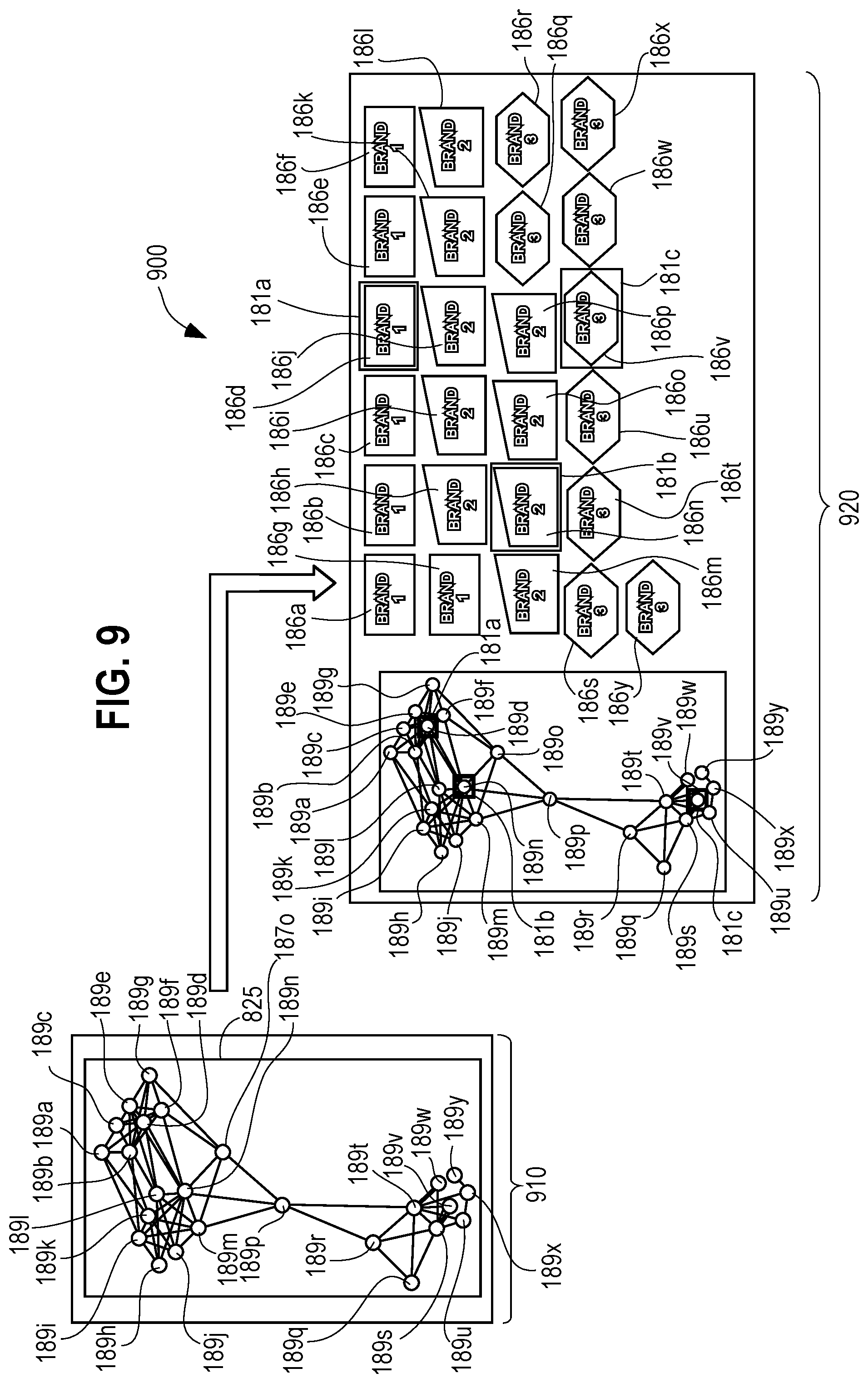 Patent US12361375 Figure 10 – Systems and methods of updating model templates associated with images of retail products at product storage facilities